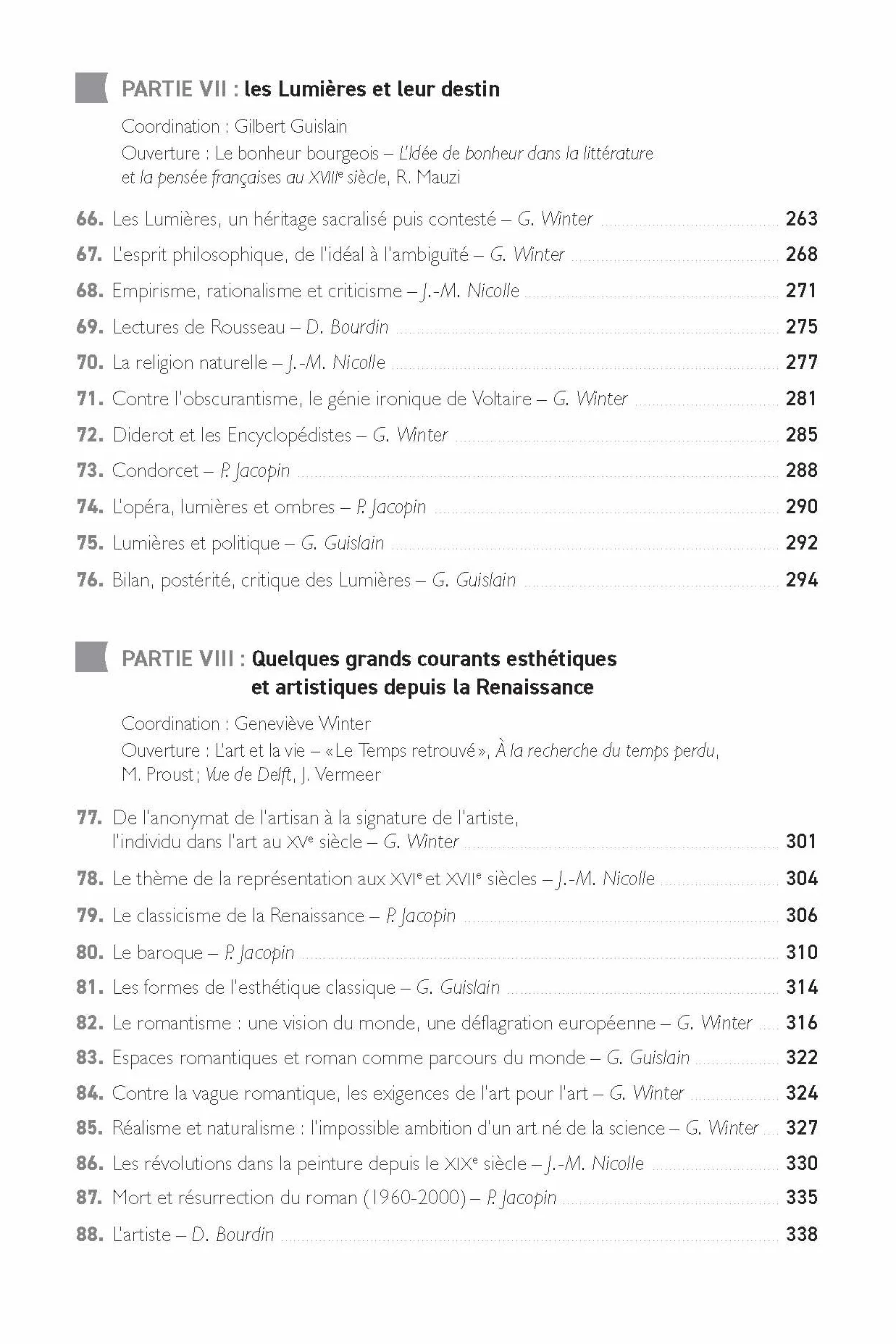 100 fiches de culture générale: Histoire de la pensée