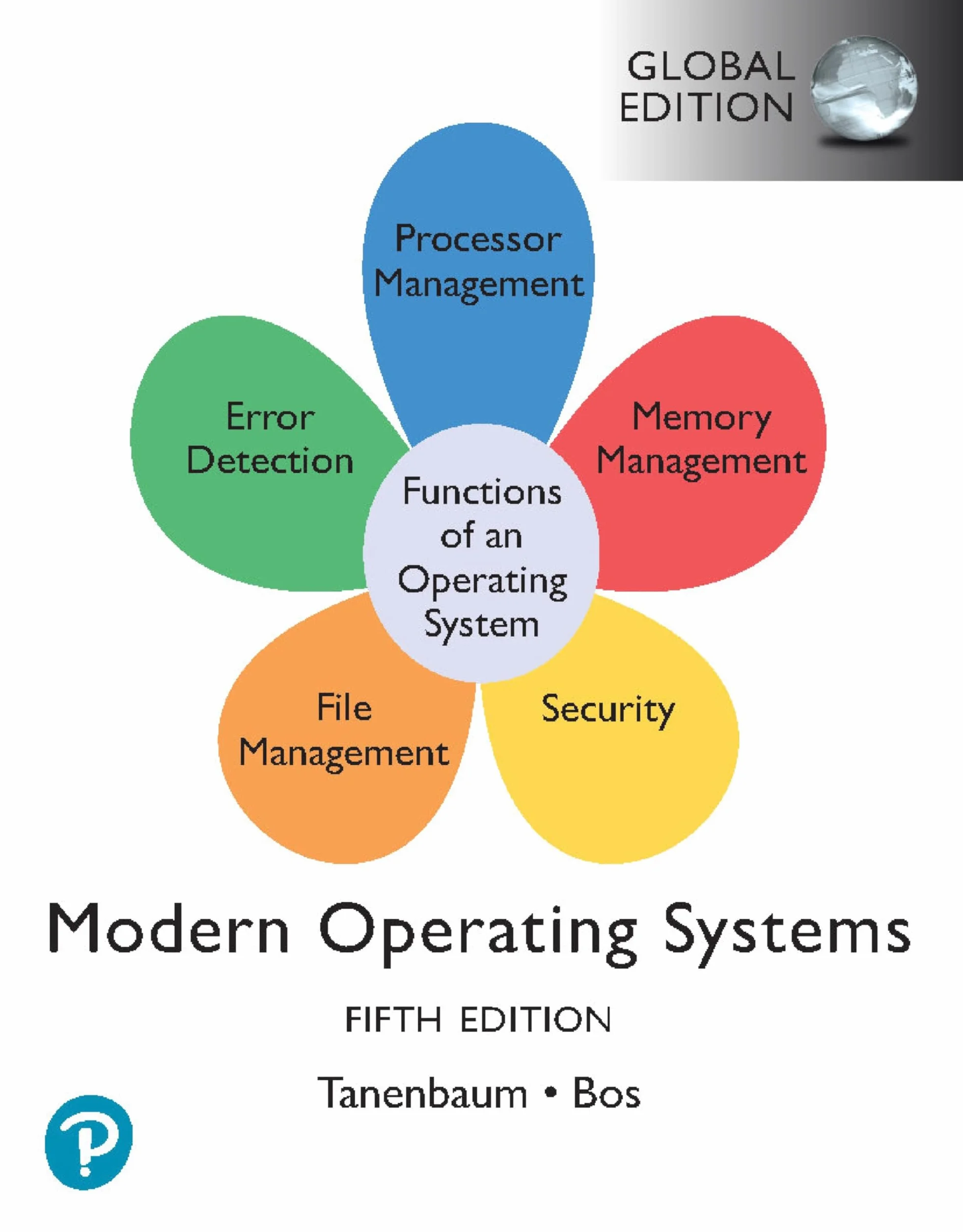 Modern operating systems. Global edition