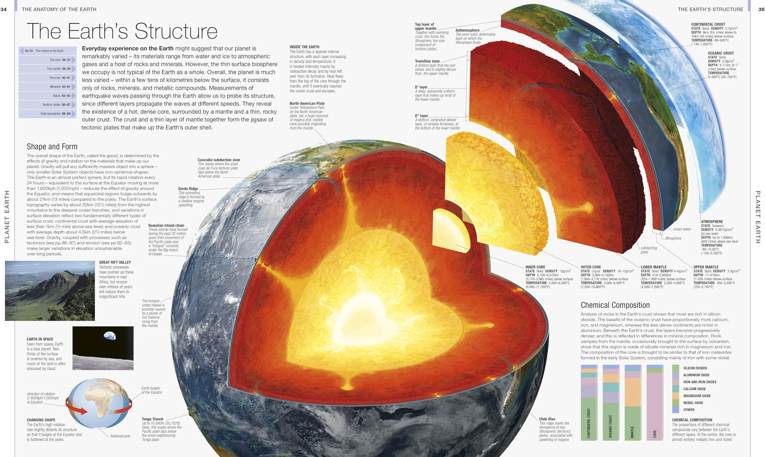 Earth: The Definitive Visual Guide