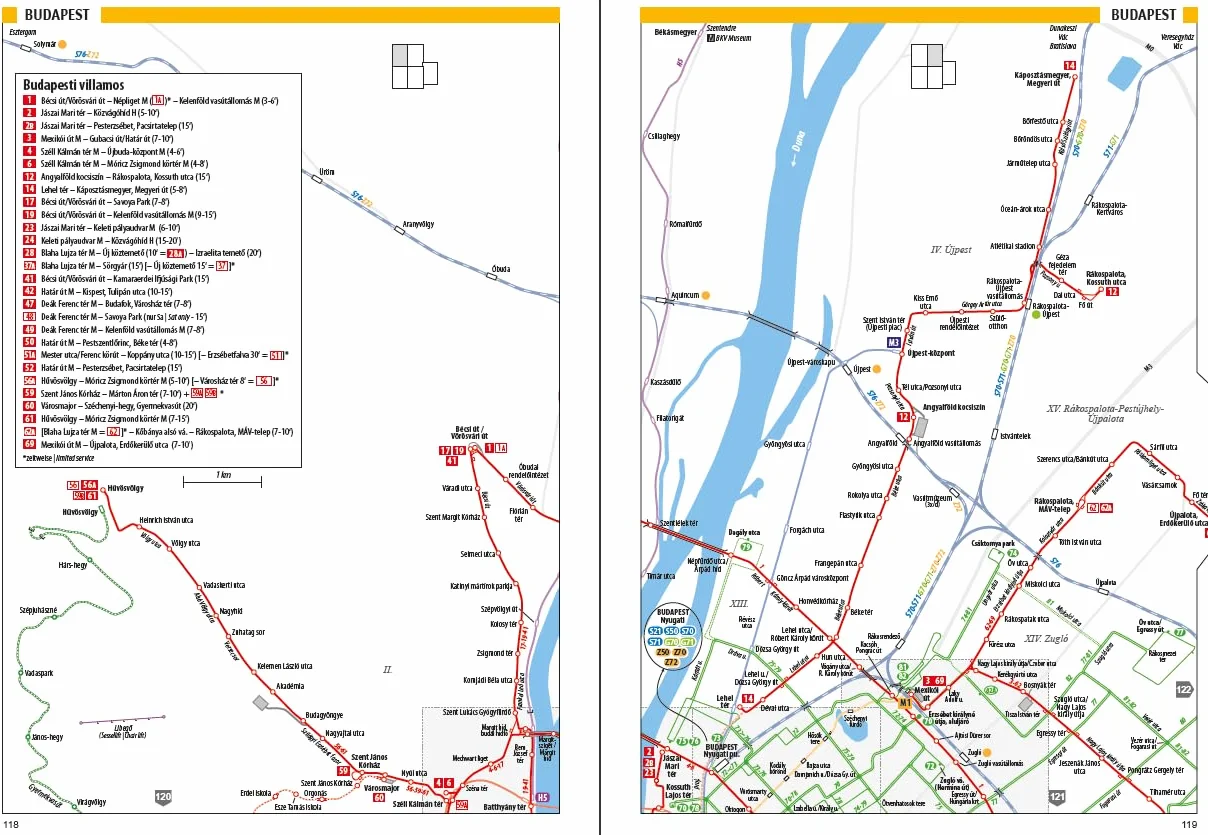 U-Bahn, S-Bahn & Tram in Budapest: Städtischer Schienennahverkehr in der ungarischen Hauptstadt