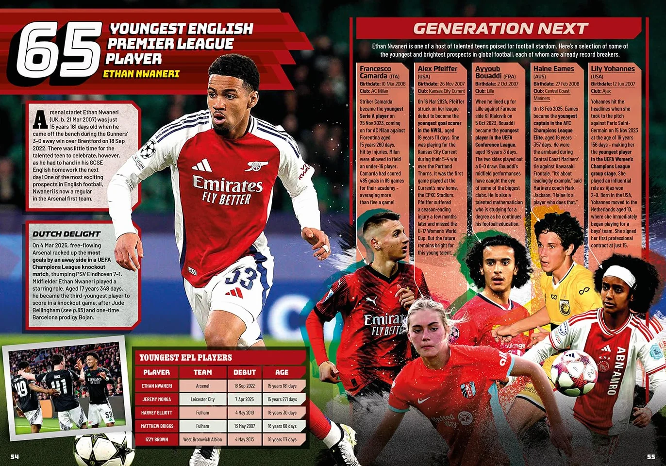 Guinness World Records Football Edition 2026