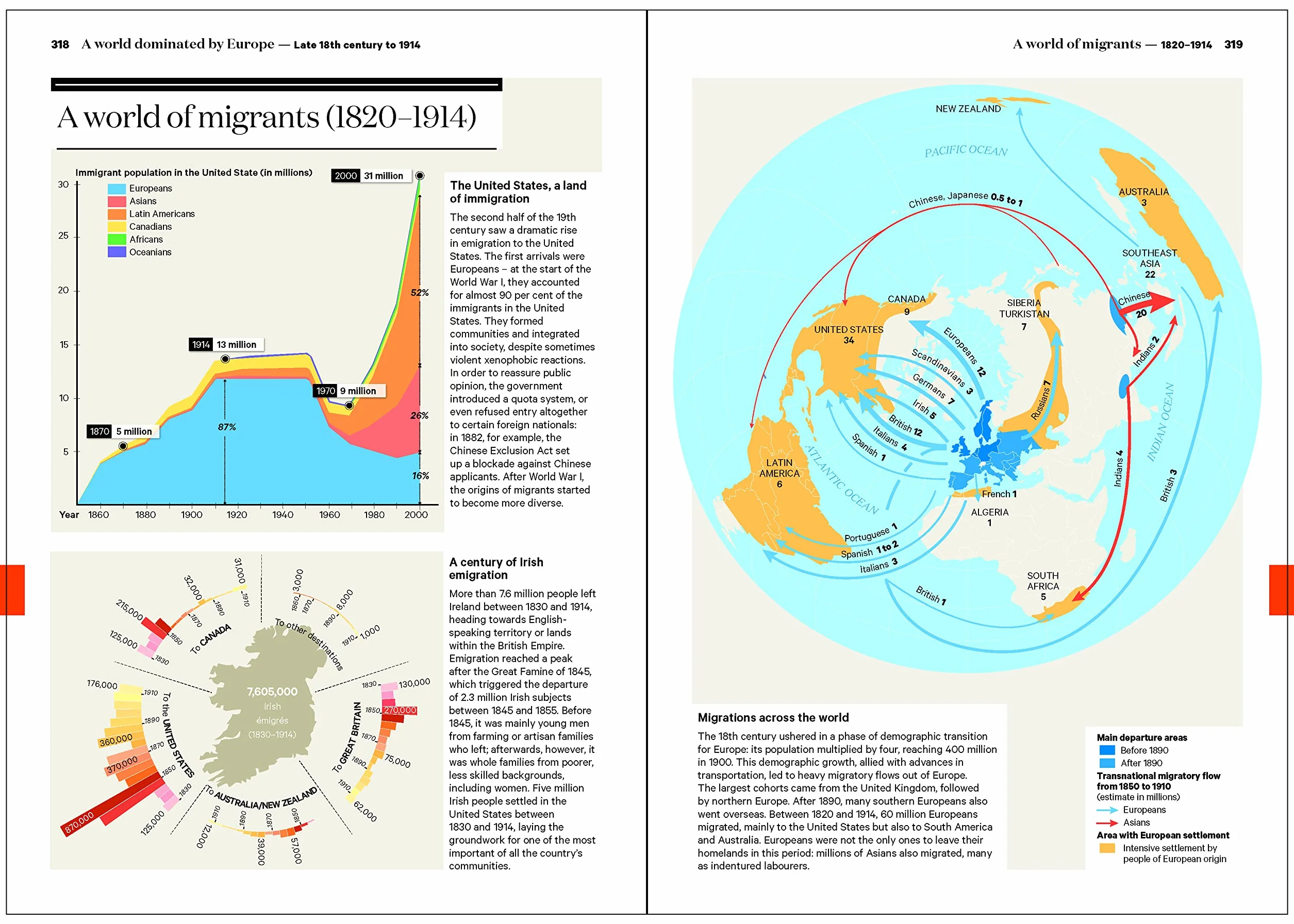 A History of the World in 500 Maps /anglais
