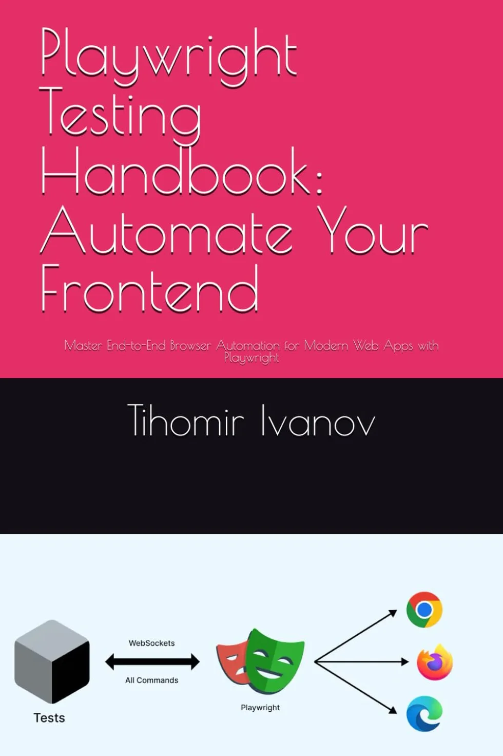 Playwright Testing Handbook: Automate Your Frontend: Master End-to-End Browser Automation for Modern Web Apps with Playwright