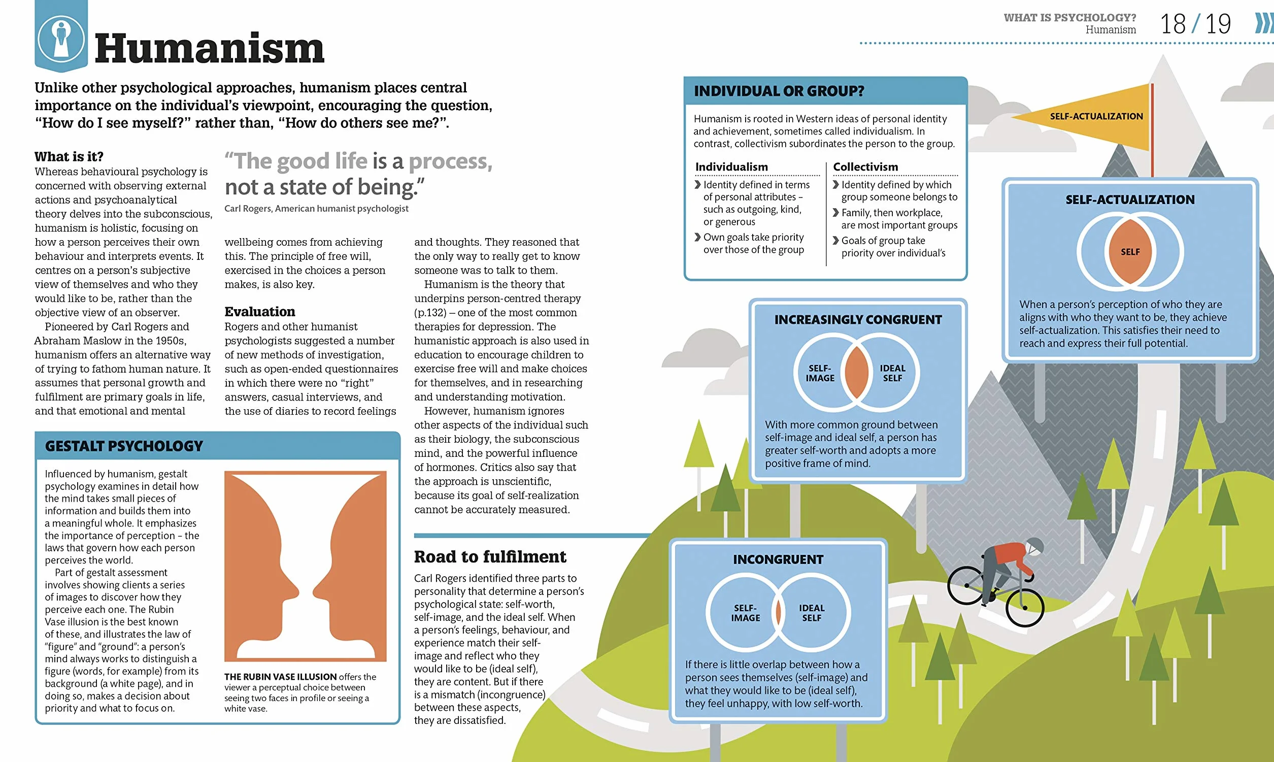 How Psychology Works: The Facts Visually Explained (How Things Work)