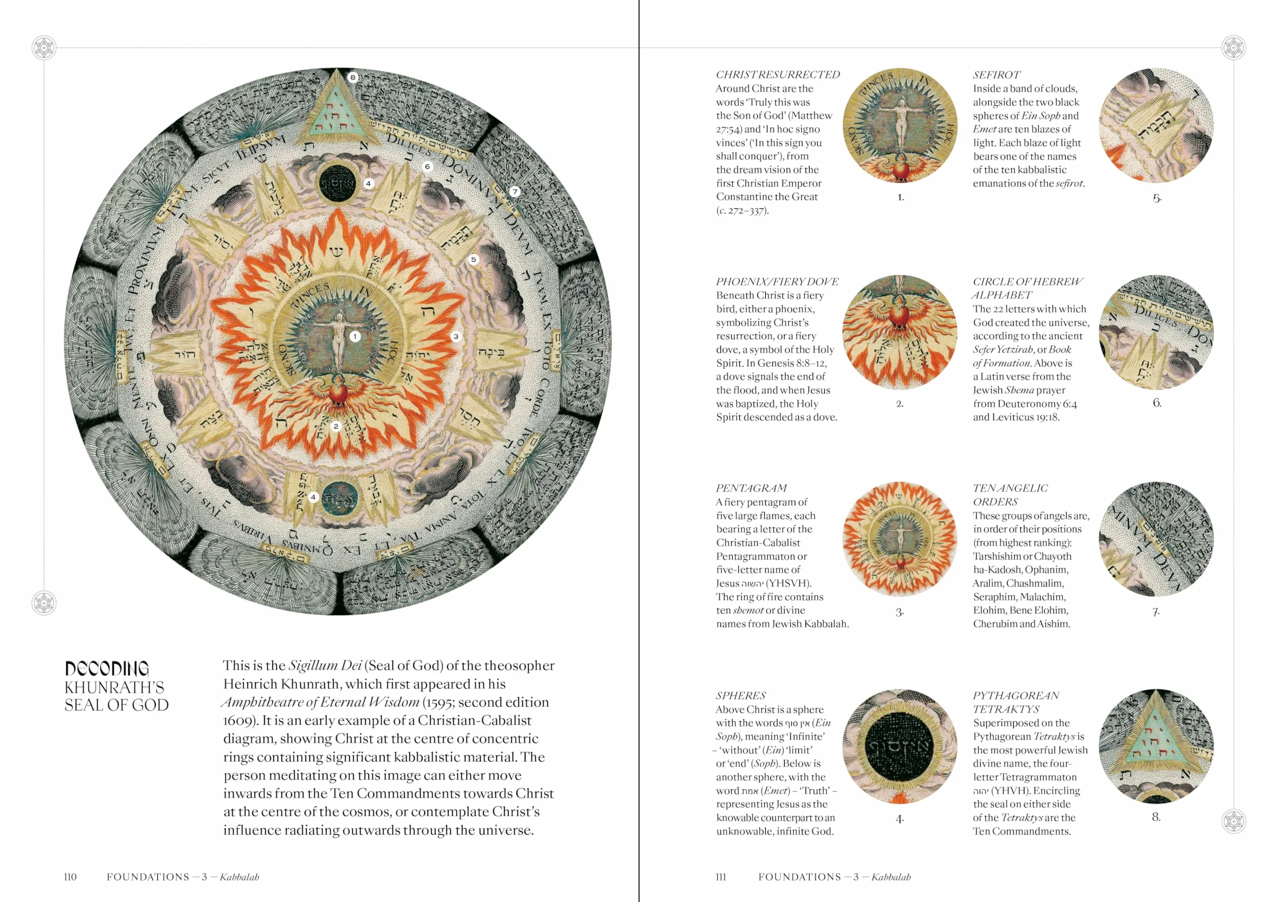 Occult: Decoding the visual culture of mysticism, magic and divination /anglais: 3