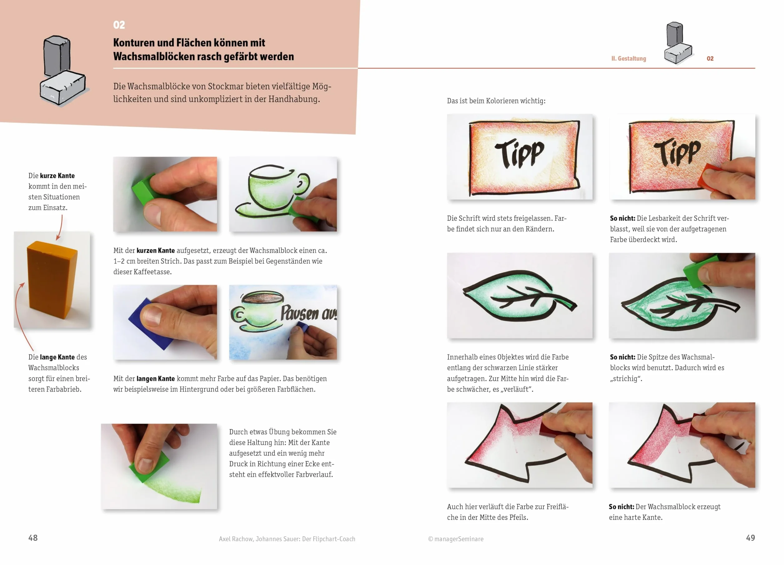 Der Flipchart-Coach: Profi-Tipps zum Visualisieren und Präsentieren am Flipchart