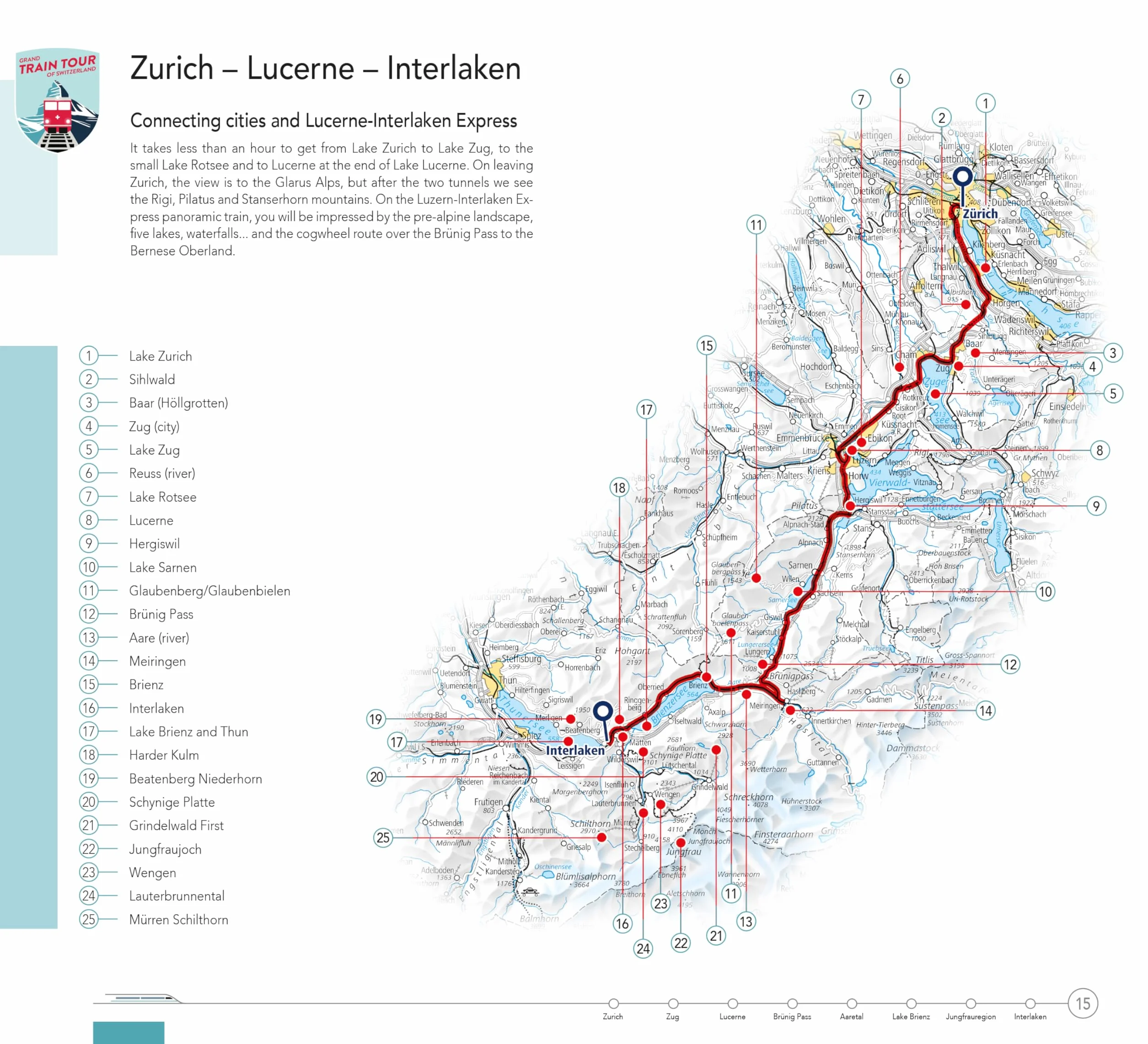 Hallwag Reiseführer Grand Train Tour of Switzerland: Comprehensive English Guide to Switzerland's Spectacular Attractions with Tips & Maps