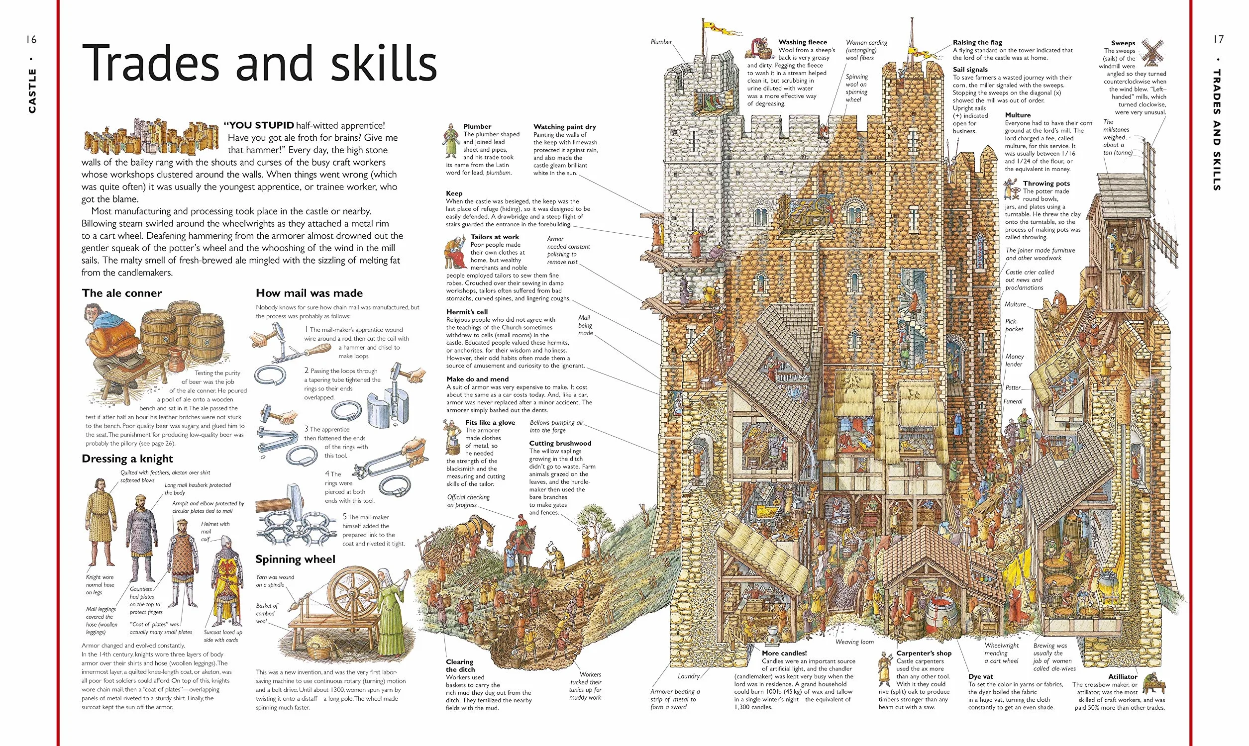 Stephen Biesty's Cross-Sections Castle
