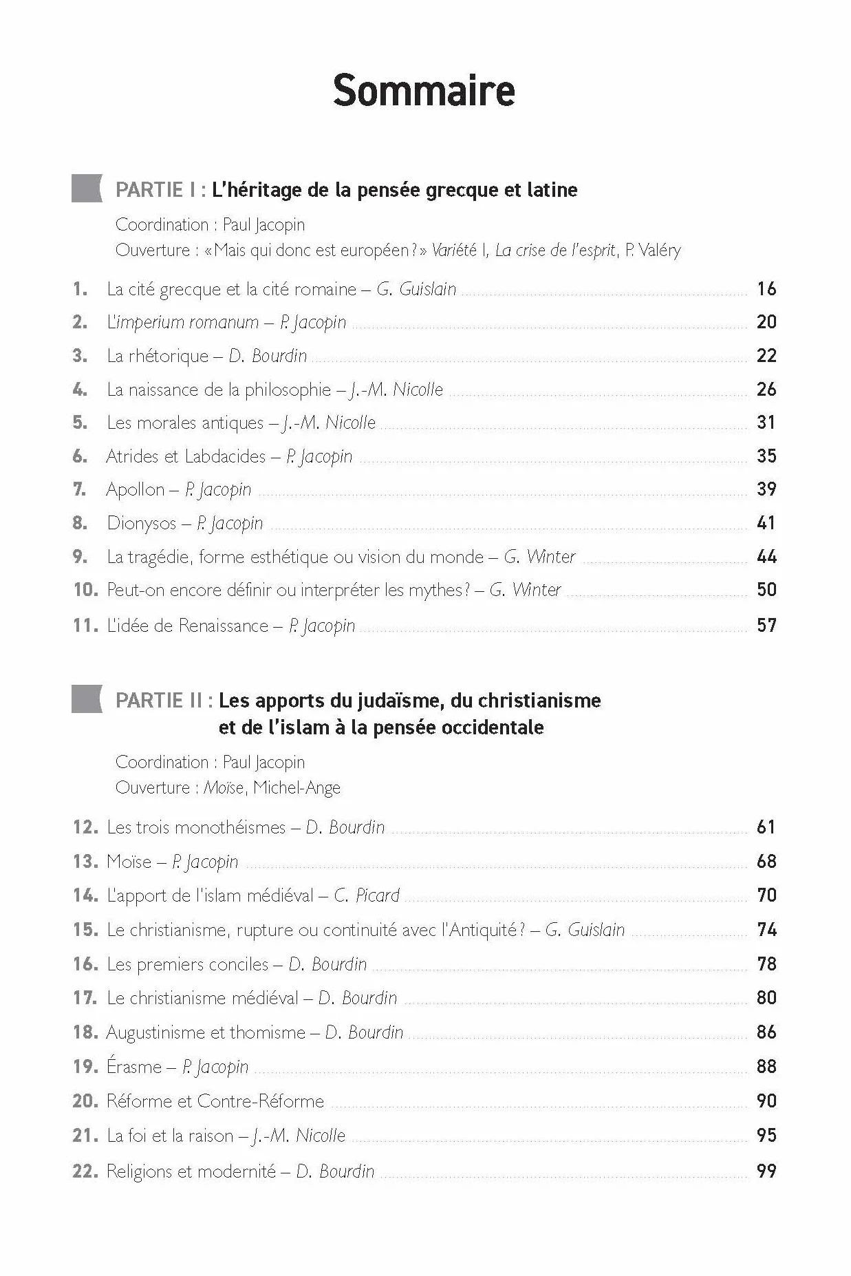 100 fiches de culture générale: Histoire de la pensée