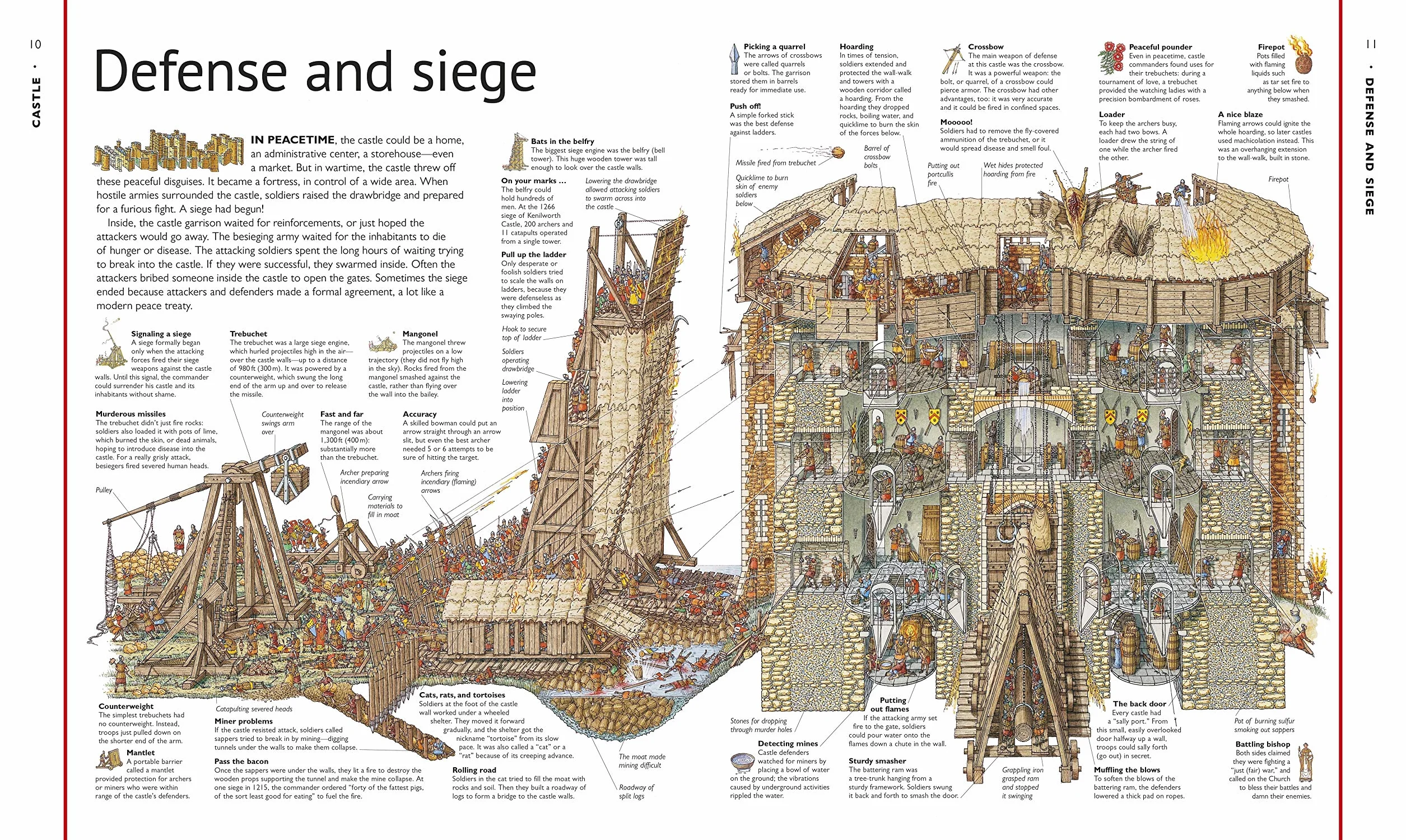 Stephen Biesty's Cross-Sections Castle