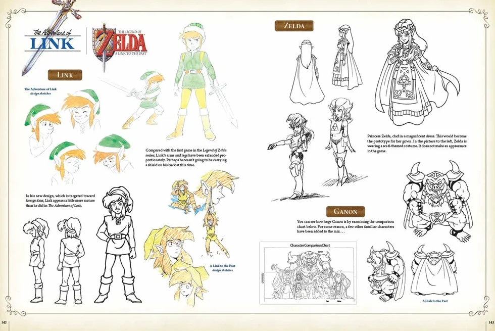 LEGEND OF ZELDA HYRULE HISTORIA HC