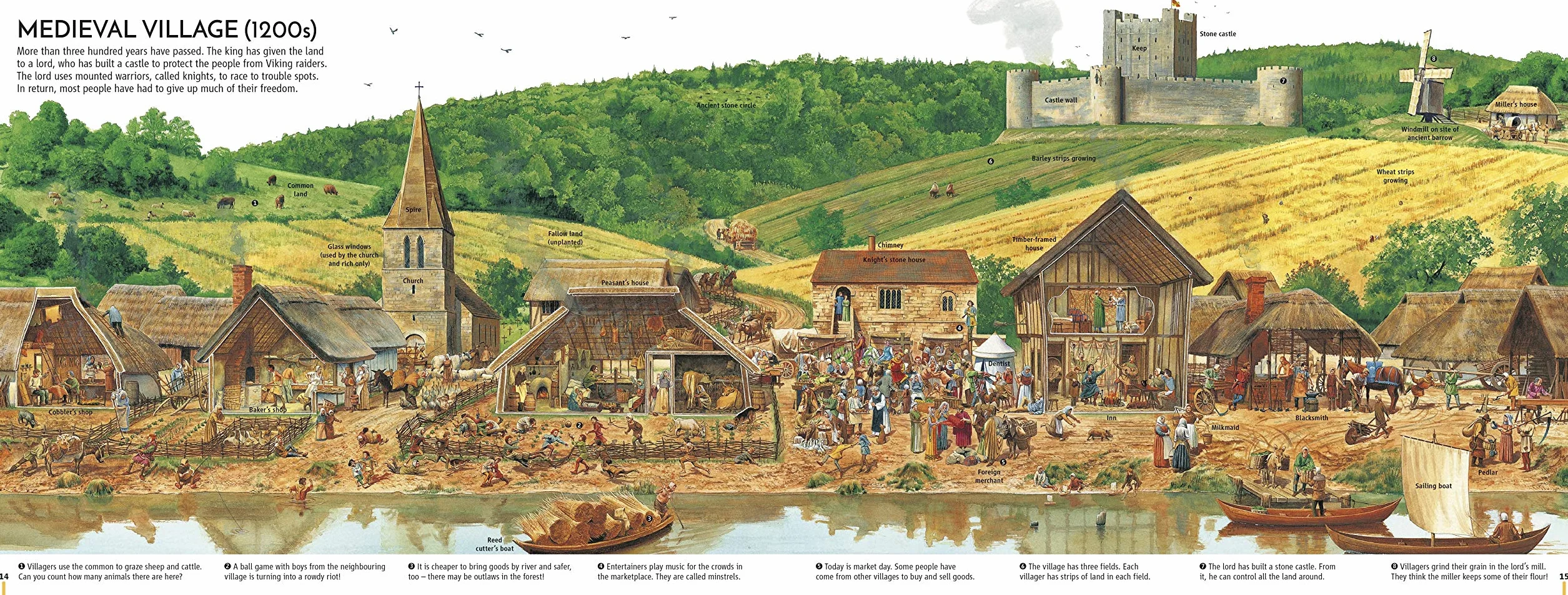 A Street Through Time: A 12,000 Year Journey Along the Same Street
