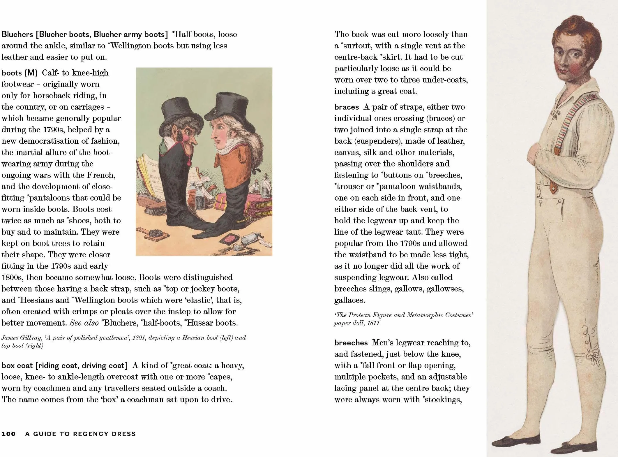 A Guide to Regency Dress: From Corsets and Breeches to Bonnets and Muslins
