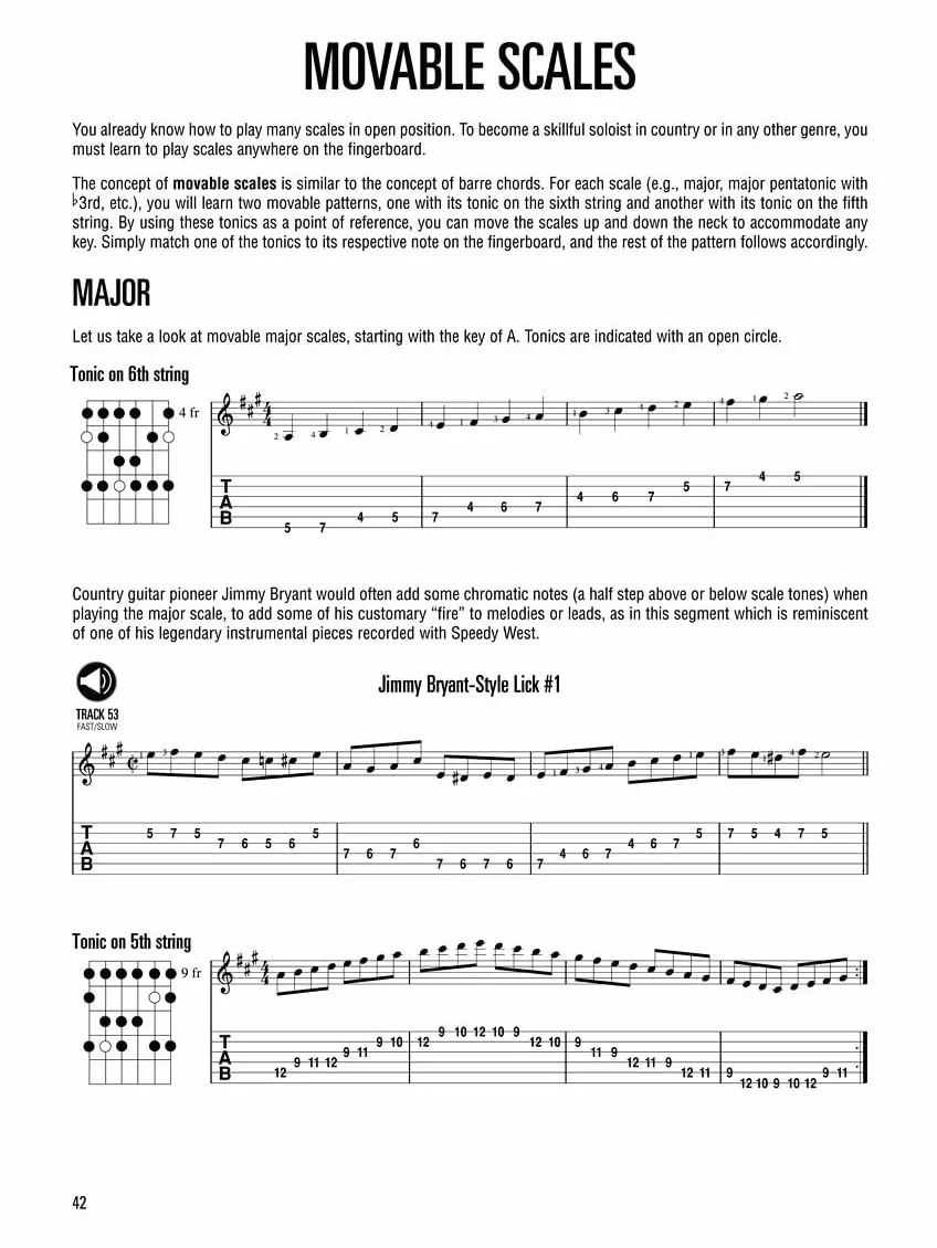 Hal leonard country guitar method guitare +cd: Learn to Play Rhythm and Lead Country Guitar with Step-by-Step Lessons and 23 Great Country Songs