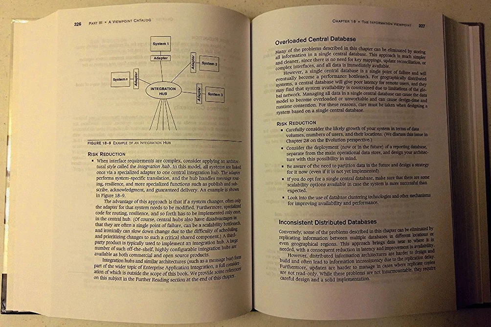 Software Systems Architecture: Working with Stakeholders Using Viewpoints and Perspectives