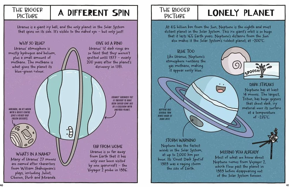 A Day in the Life of an Astronaut, Mars and the Distant Stars: Space as You've Never Seen it Before