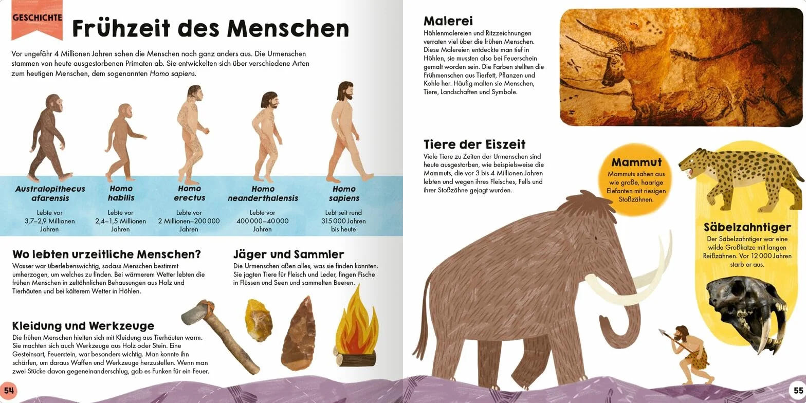 Mein erstes Grundschul-Lexikon: Übersichtlich, umfassend, kompakt