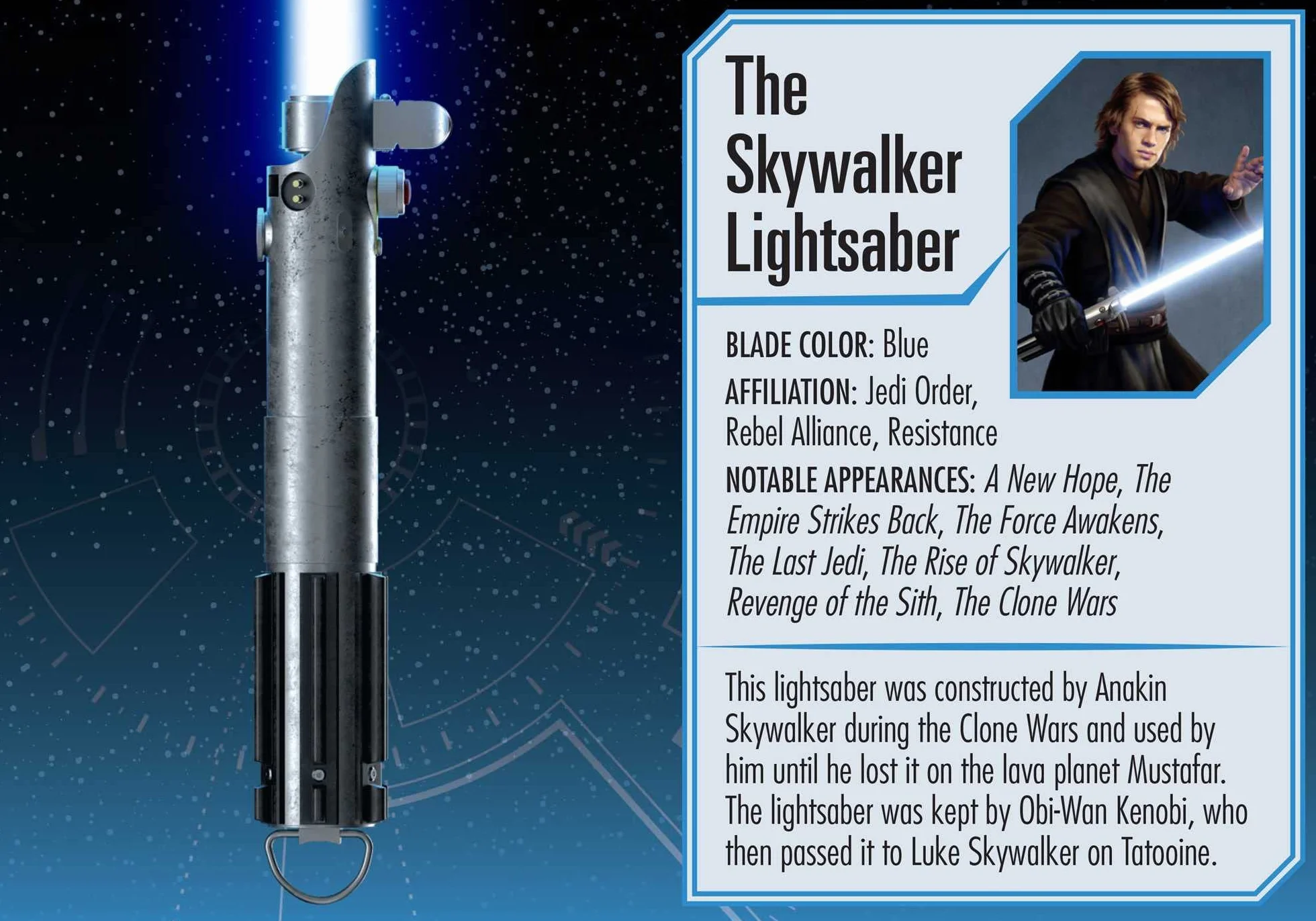 Star Wars: The Mini Book of Lightsabers: (Lightsaber Collection, Lightsaber Guide, Gifts for Star Wars Fans)