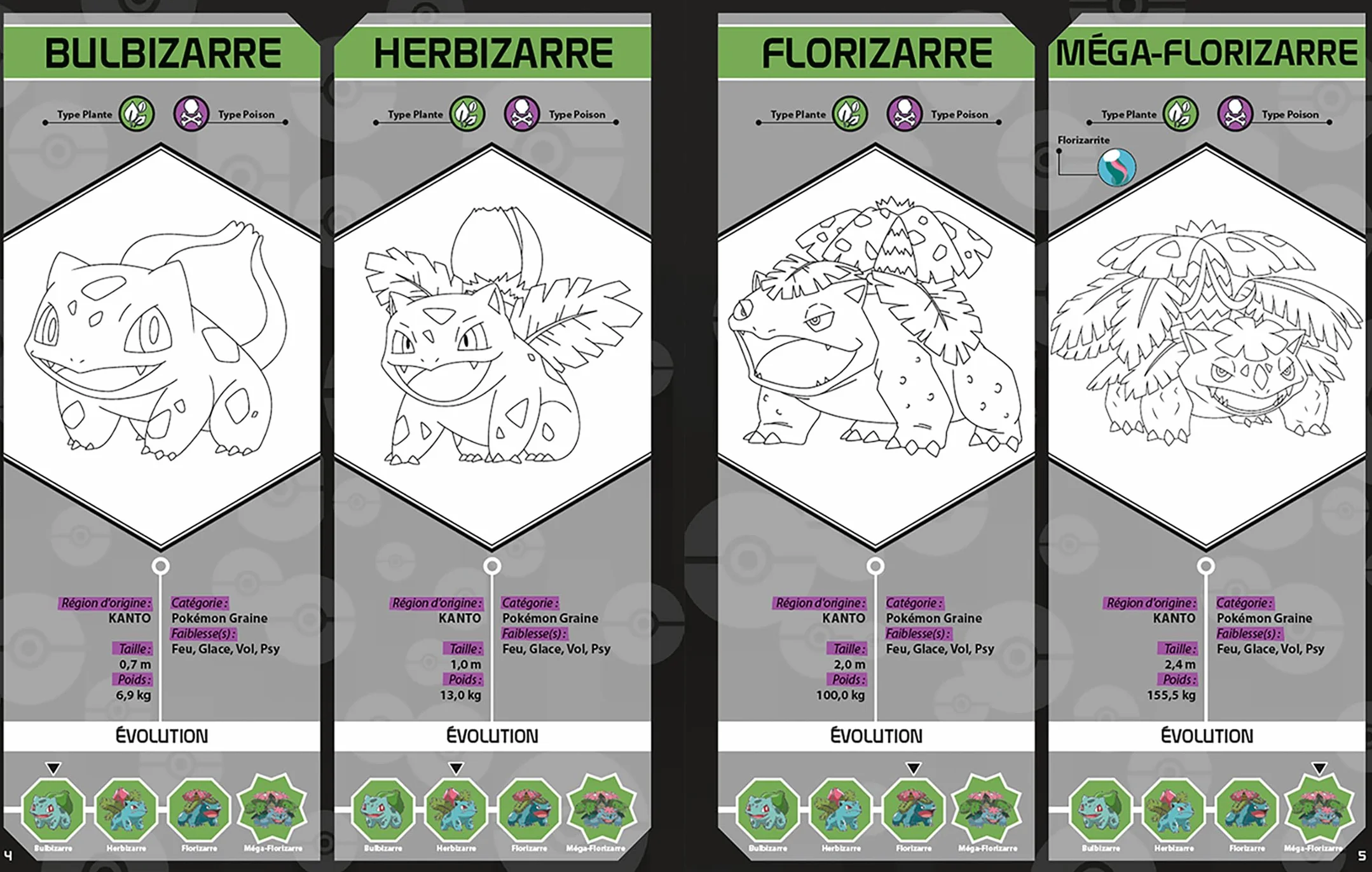 Pokémon - Pokedex à colorier de Kanto à Paldea: Livre de coloriages