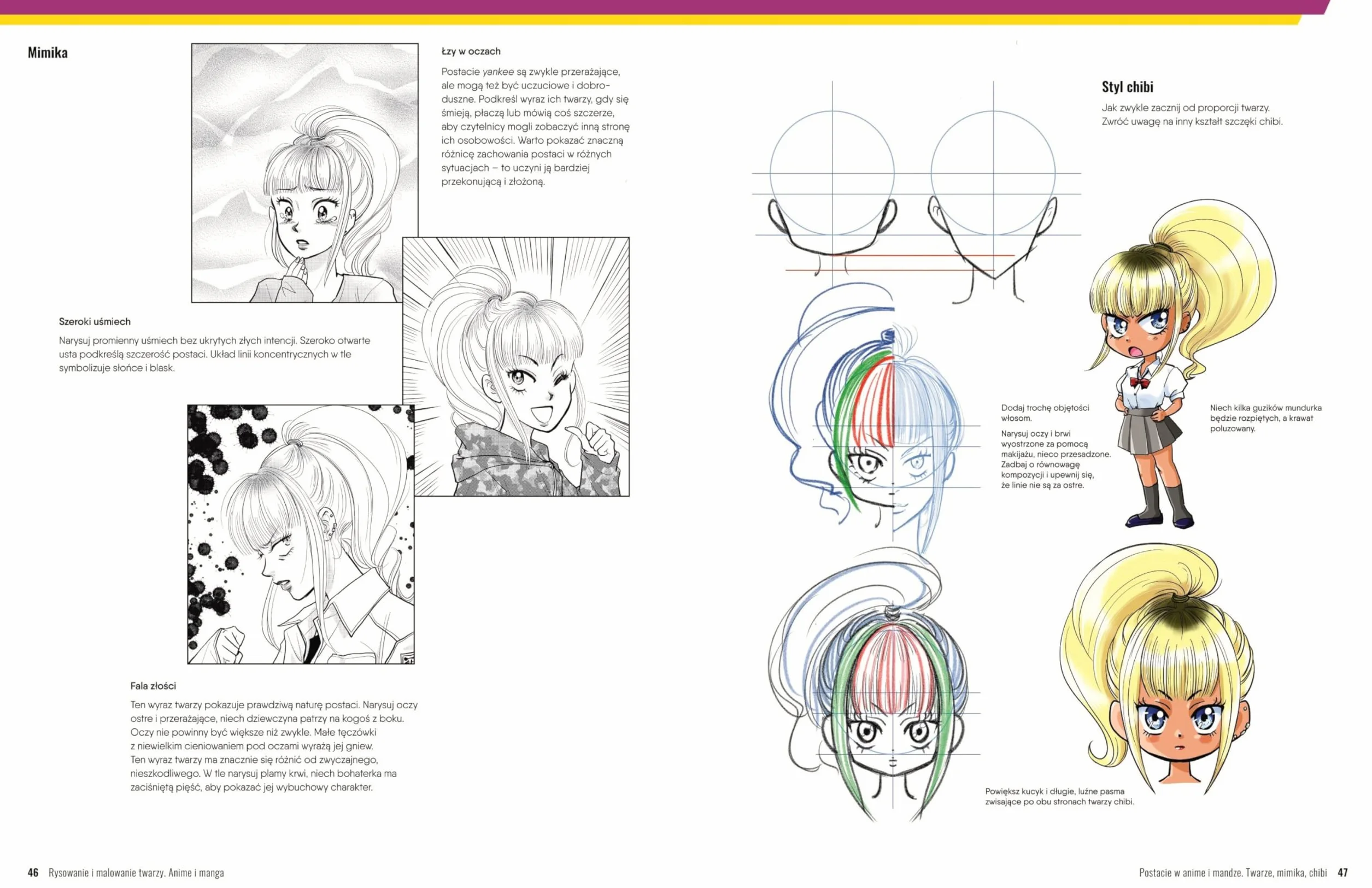 RYSOWANIE I MALOWANIE TWARZY. ANIME I MANGA: Tworzenie postaci i twarzy krok po kroku
