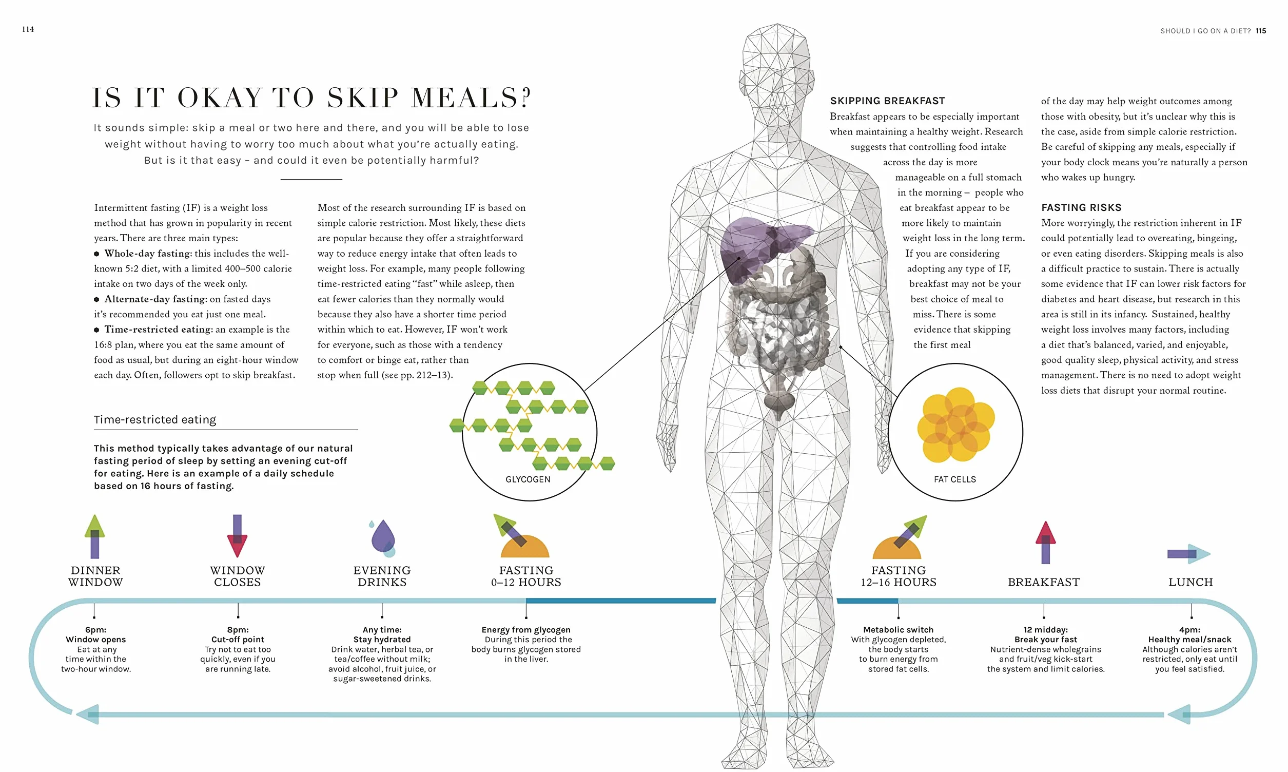 The Science of Nutrition: Debunk Diet Myths, Healthy Eating Guide
