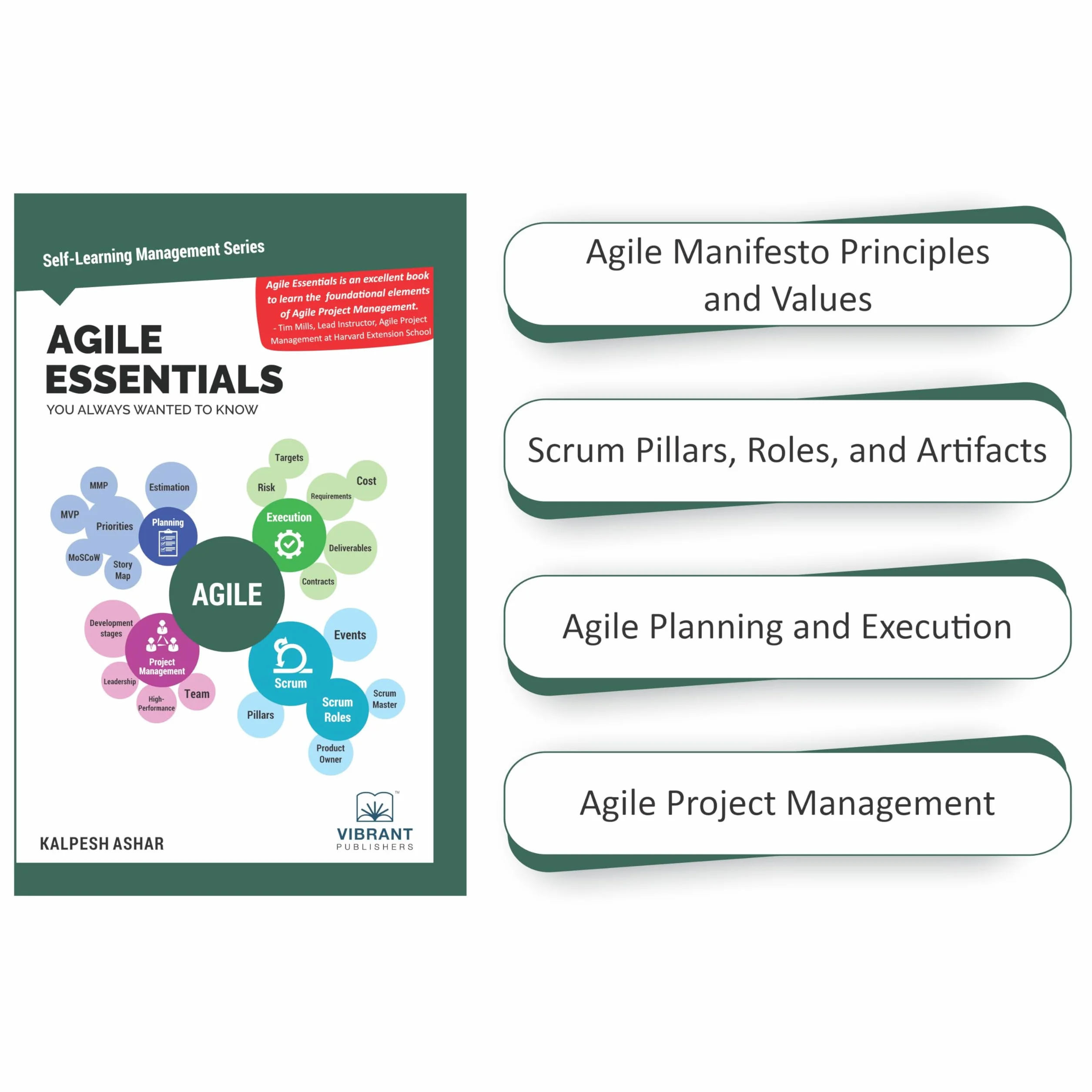 Agile Essentials You Always Wanted To Know: A Beginner's Guide to Scrum, Agile Planning, Execution, Project Management & Agile Methodologies