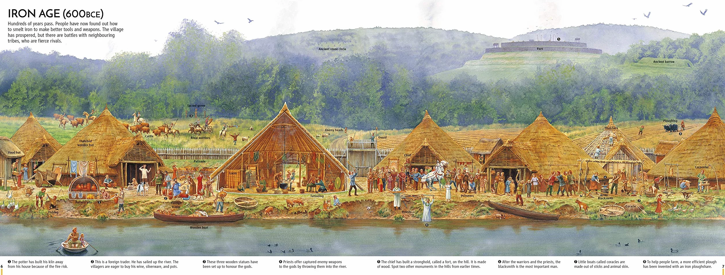 A Street Through Time: A 12,000 Year Journey Along the Same Street