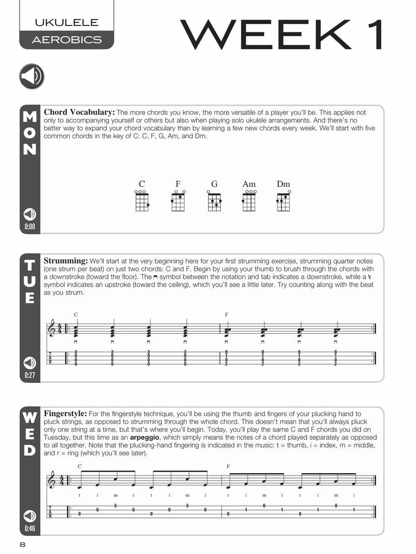 Ukulele Aerobics: For All Levels: From Beginner to Advanced