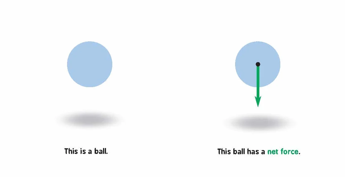 Newtonian Physics for Babies: 1 (Baby University): 0