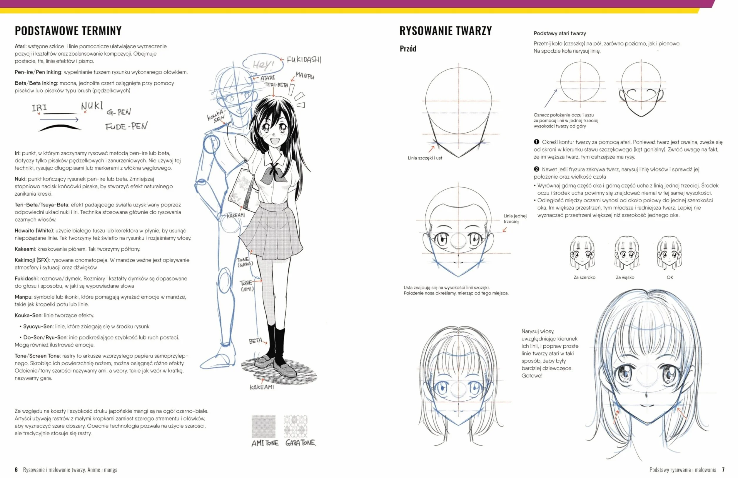 RYSOWANIE I MALOWANIE TWARZY. ANIME I MANGA: Tworzenie postaci i twarzy krok po kroku