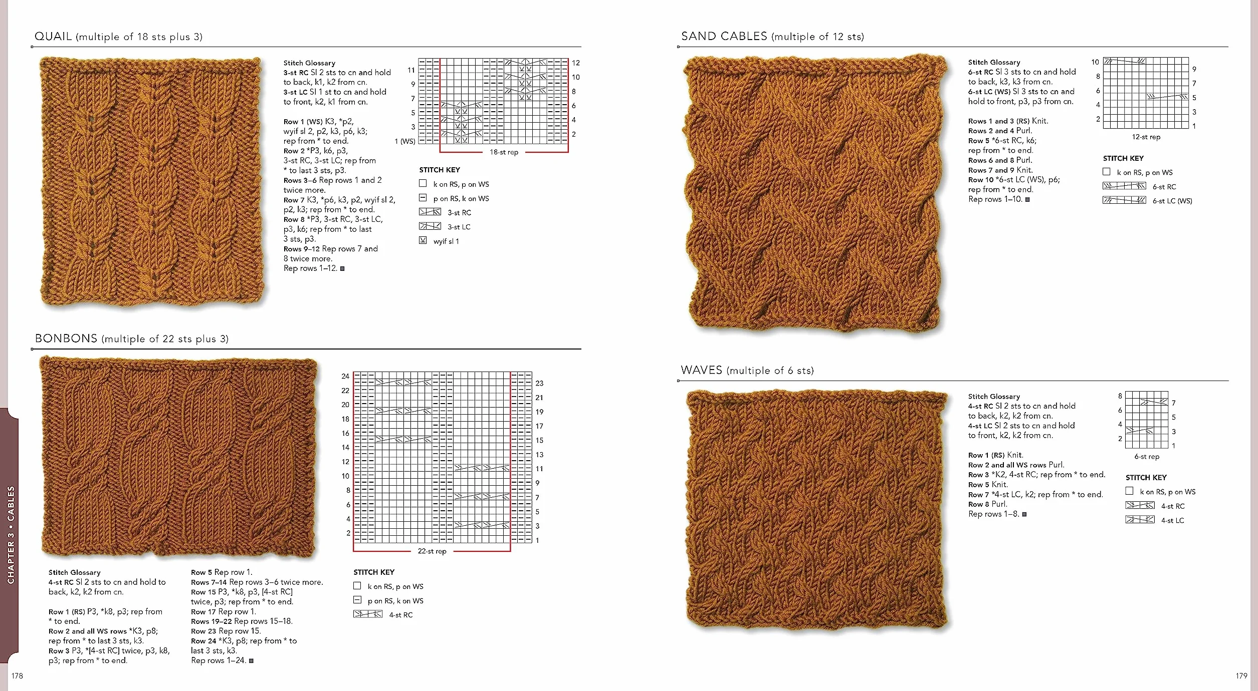 Vogue Knitting Ultimate Stitch Dictionary: 800+ Stitch Patterns - Colorwork, Lace, Cable, Edging, Knit & Purl