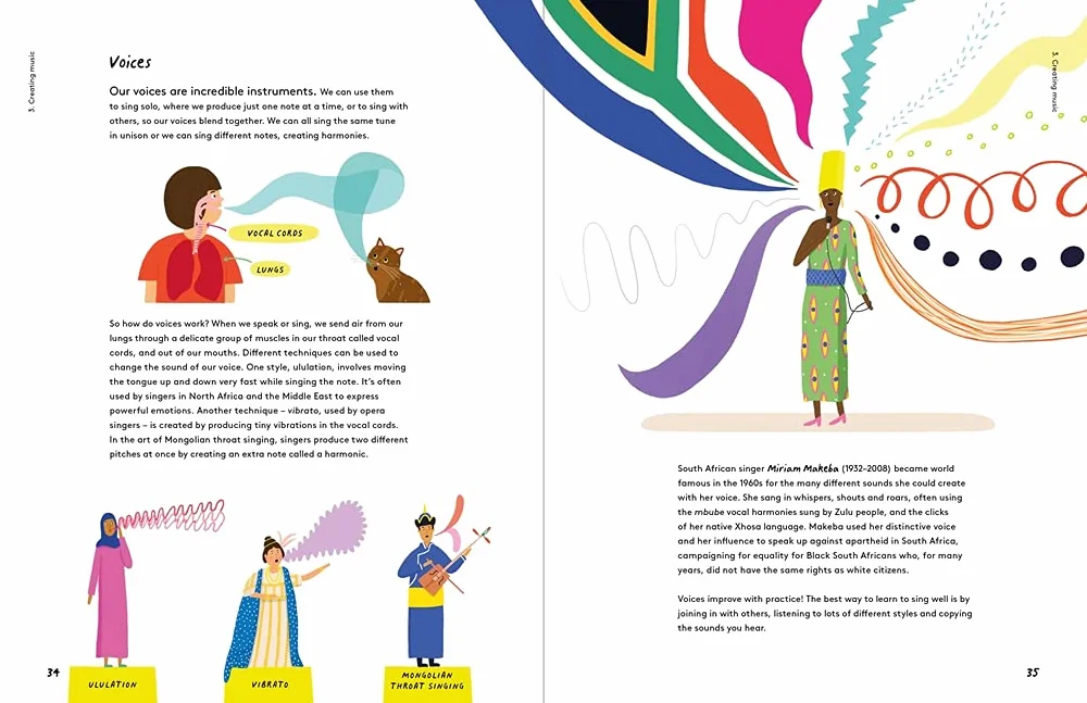 A History of Music for Children