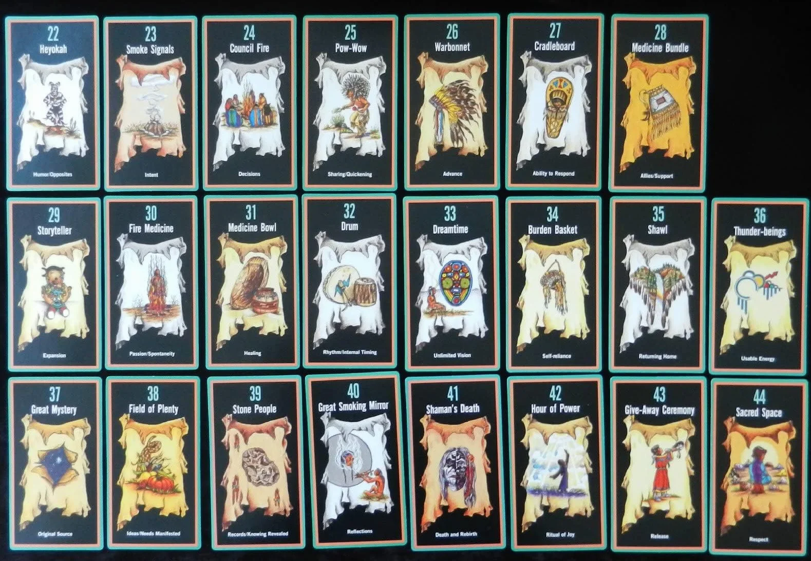 Sacred Path Cards: The Discovery of Self Through Native Teachings