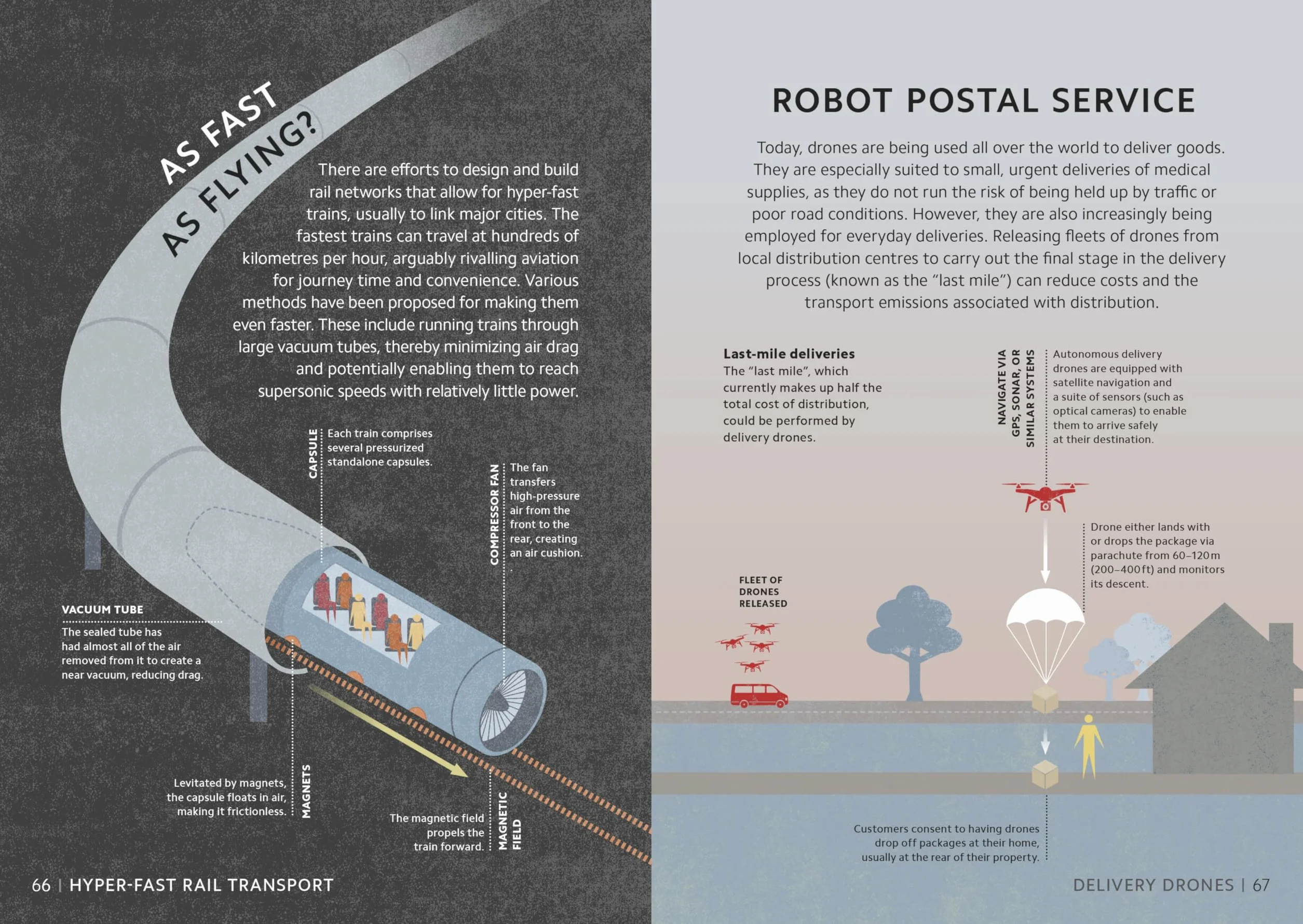 Simply Emerging Technology: Facts Made Fast