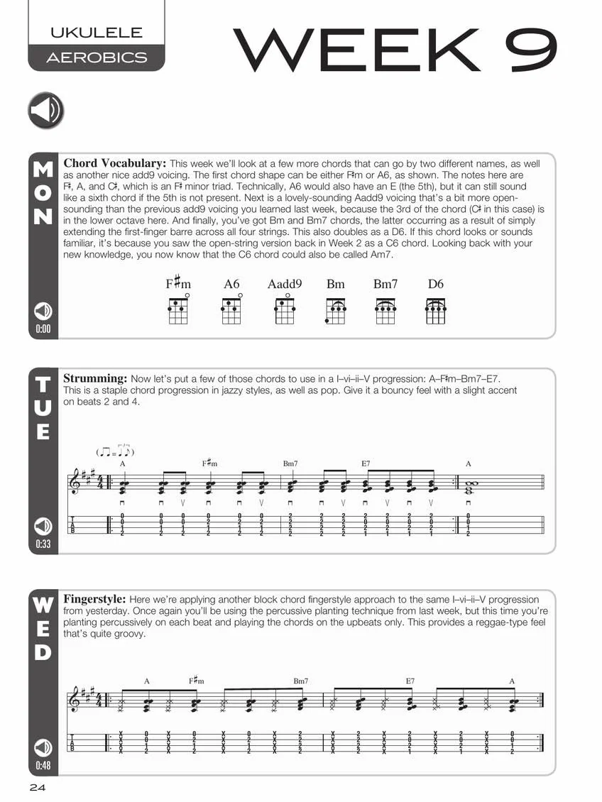 Ukulele Aerobics: For All Levels: From Beginner to Advanced
