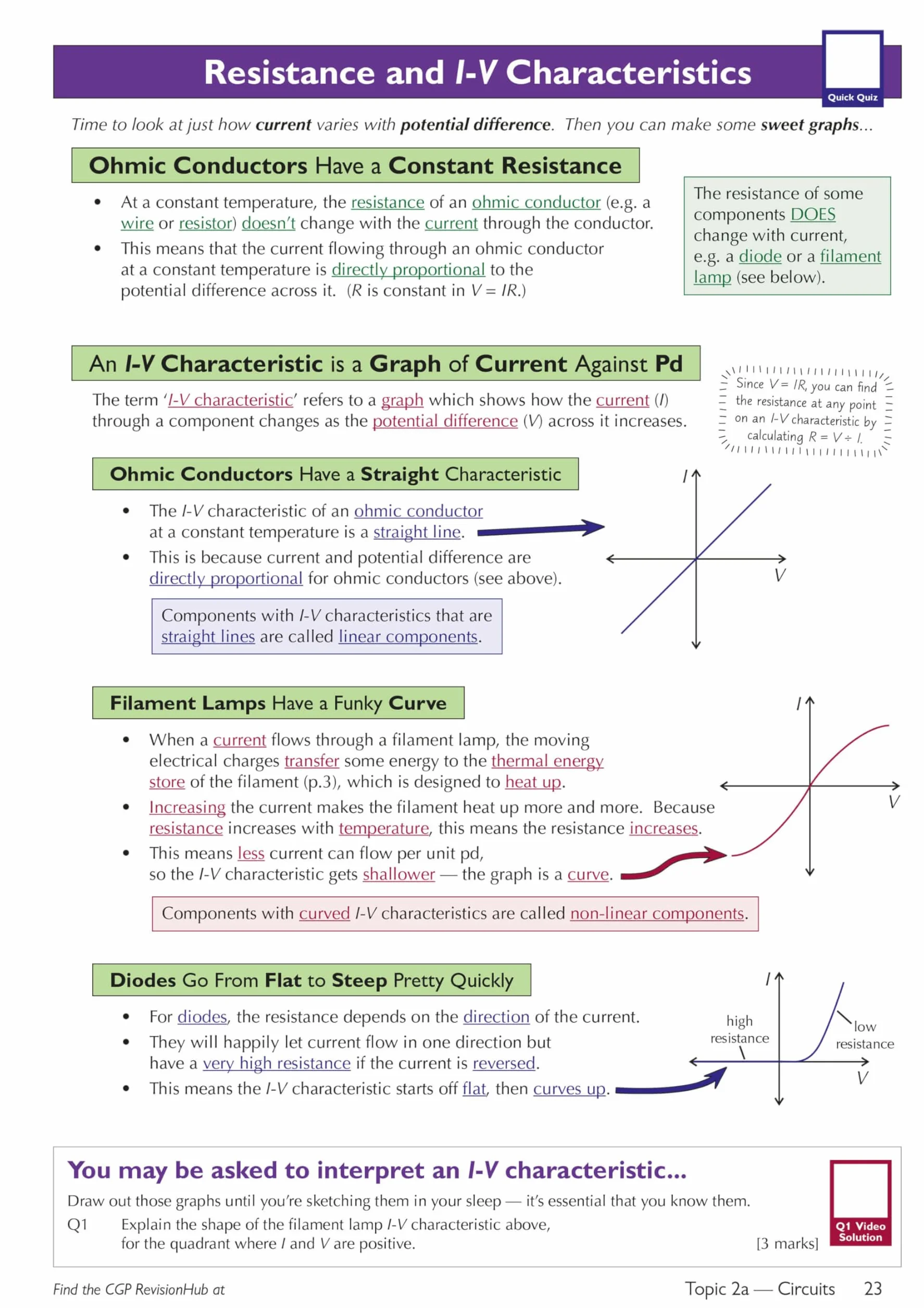 GCSE Physics AQA Complete Revision & Practice with CGP RevisionHub