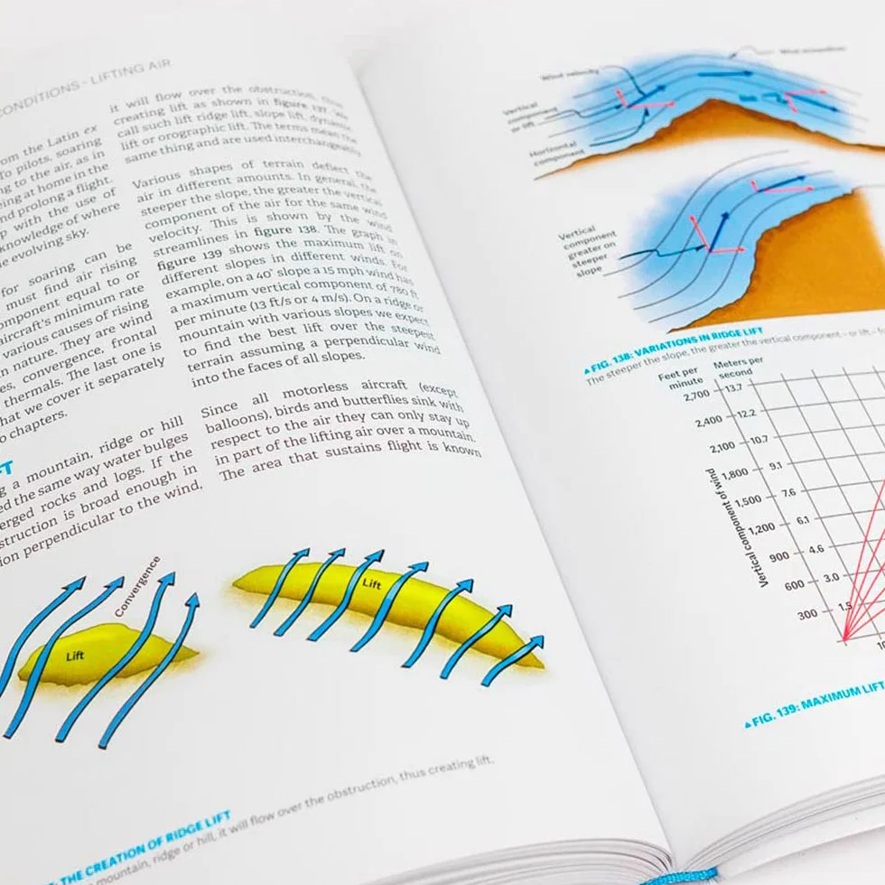 Understanding the Sky: The weather book for sport pilots