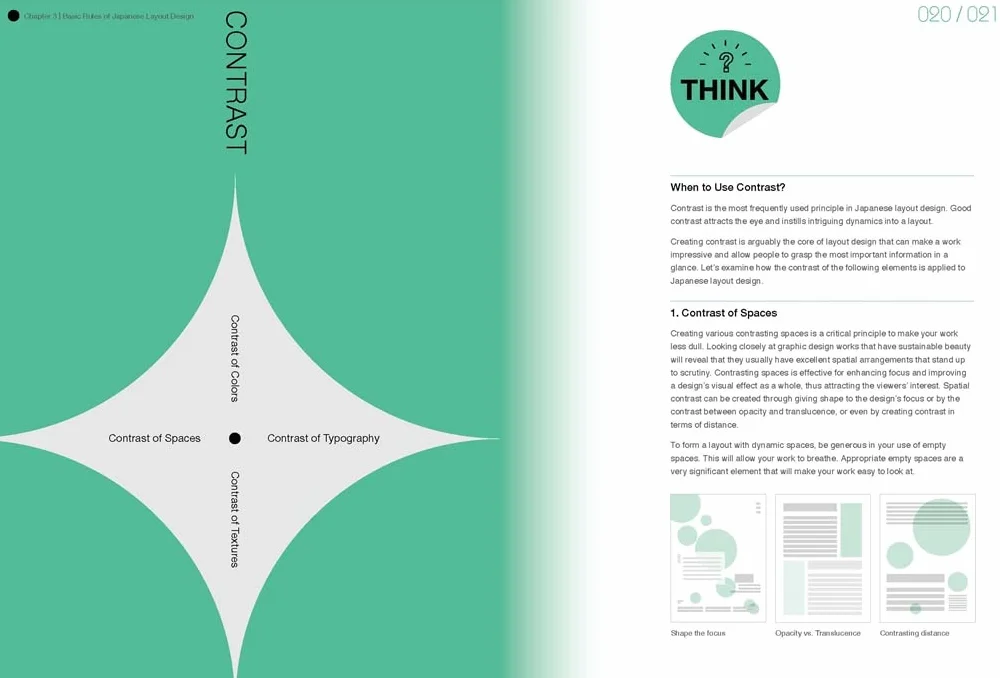 Japanese Layout Design /anglais