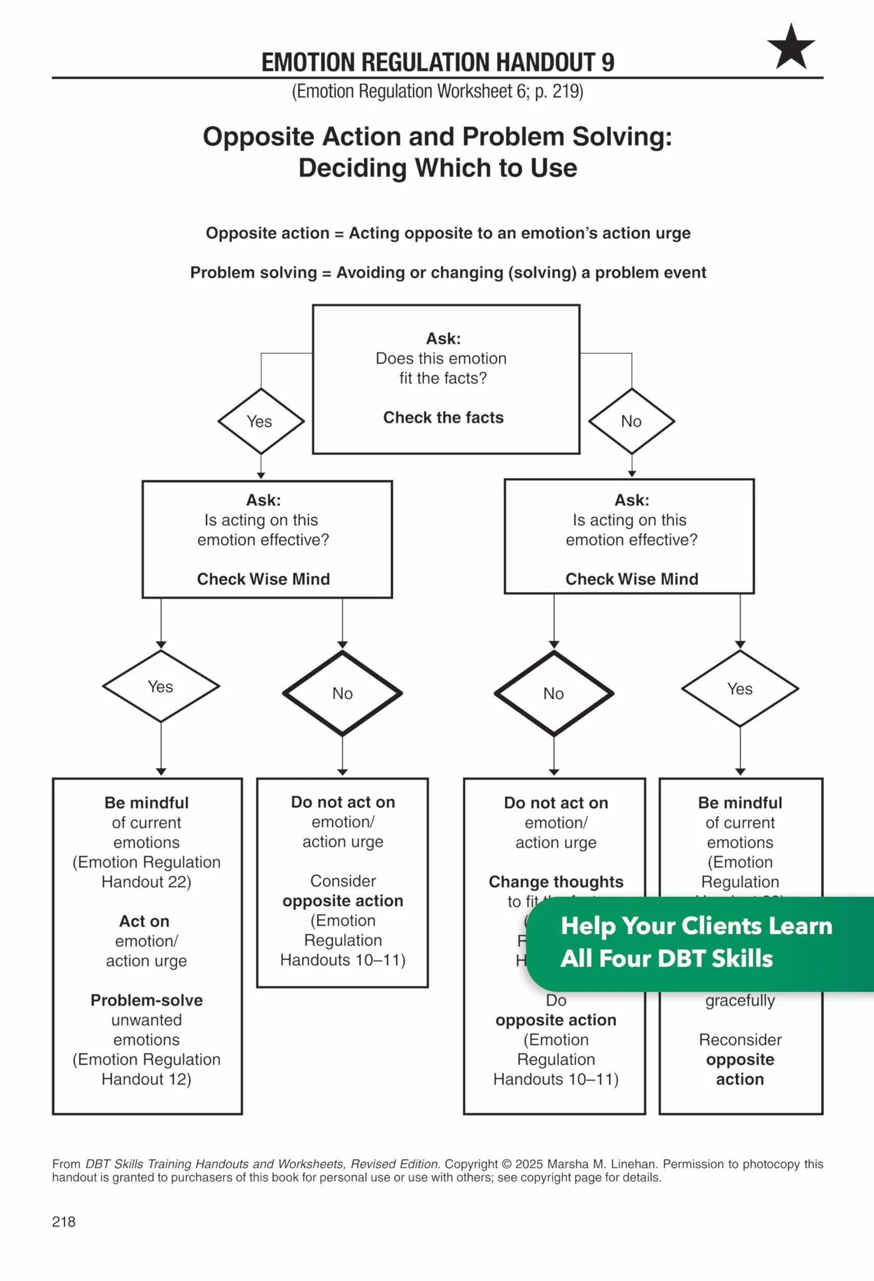 DBT Skills Training Handouts and Worksheets, Revised Edition, Spiral-Bound