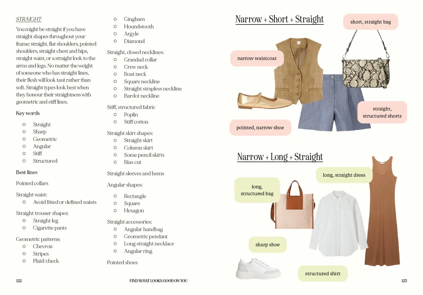 How to Dress Your Best: Discover Your Personal Style and Curate a Wardrobe That Actually Works