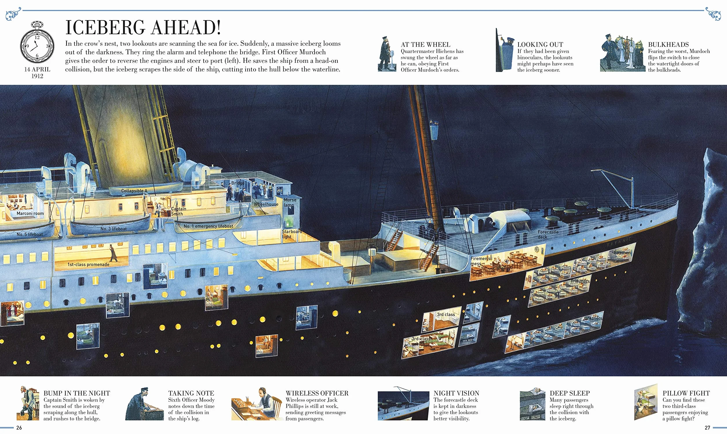 Story of the Titanic (DK History)