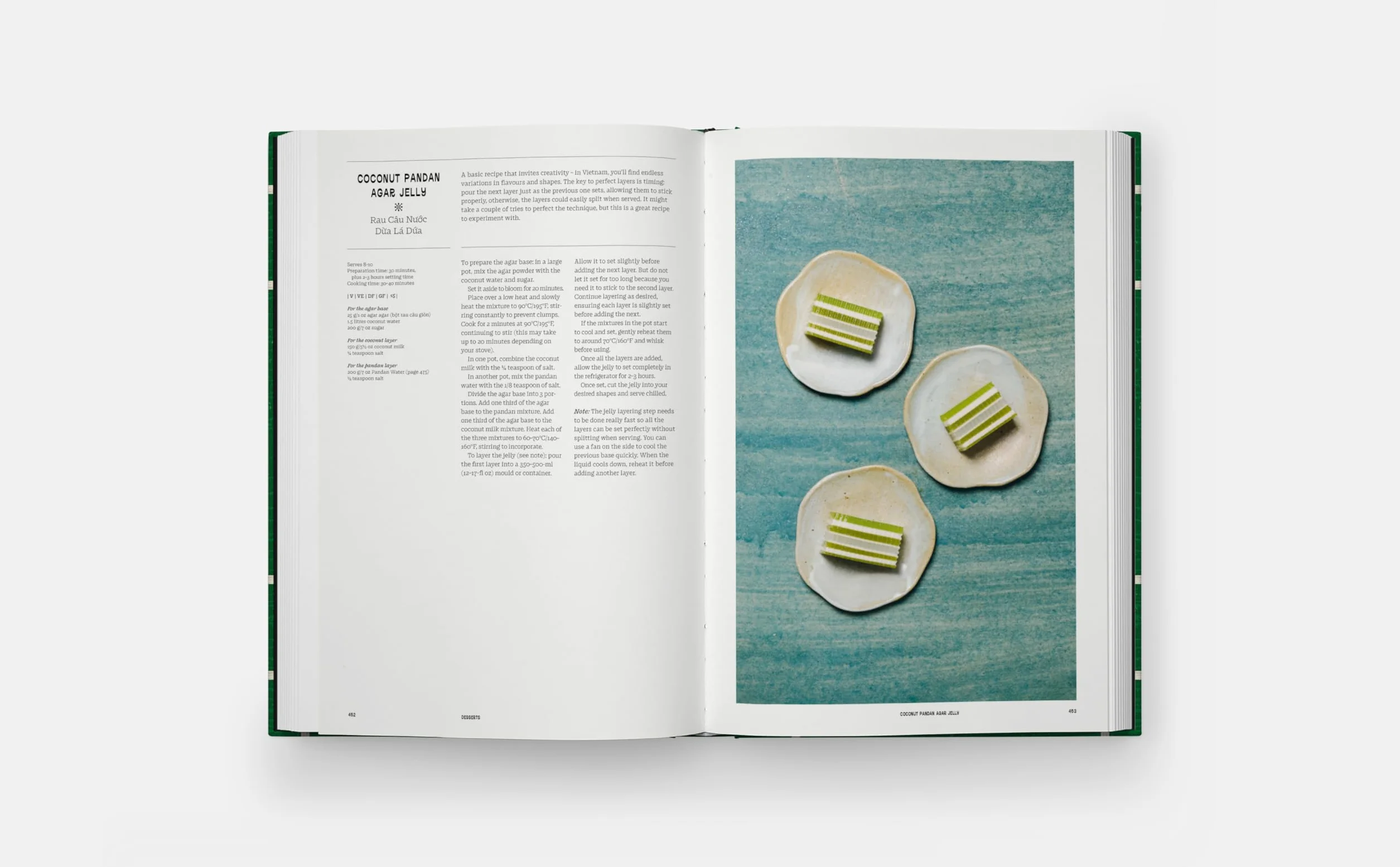 Vietnam: The cookbook