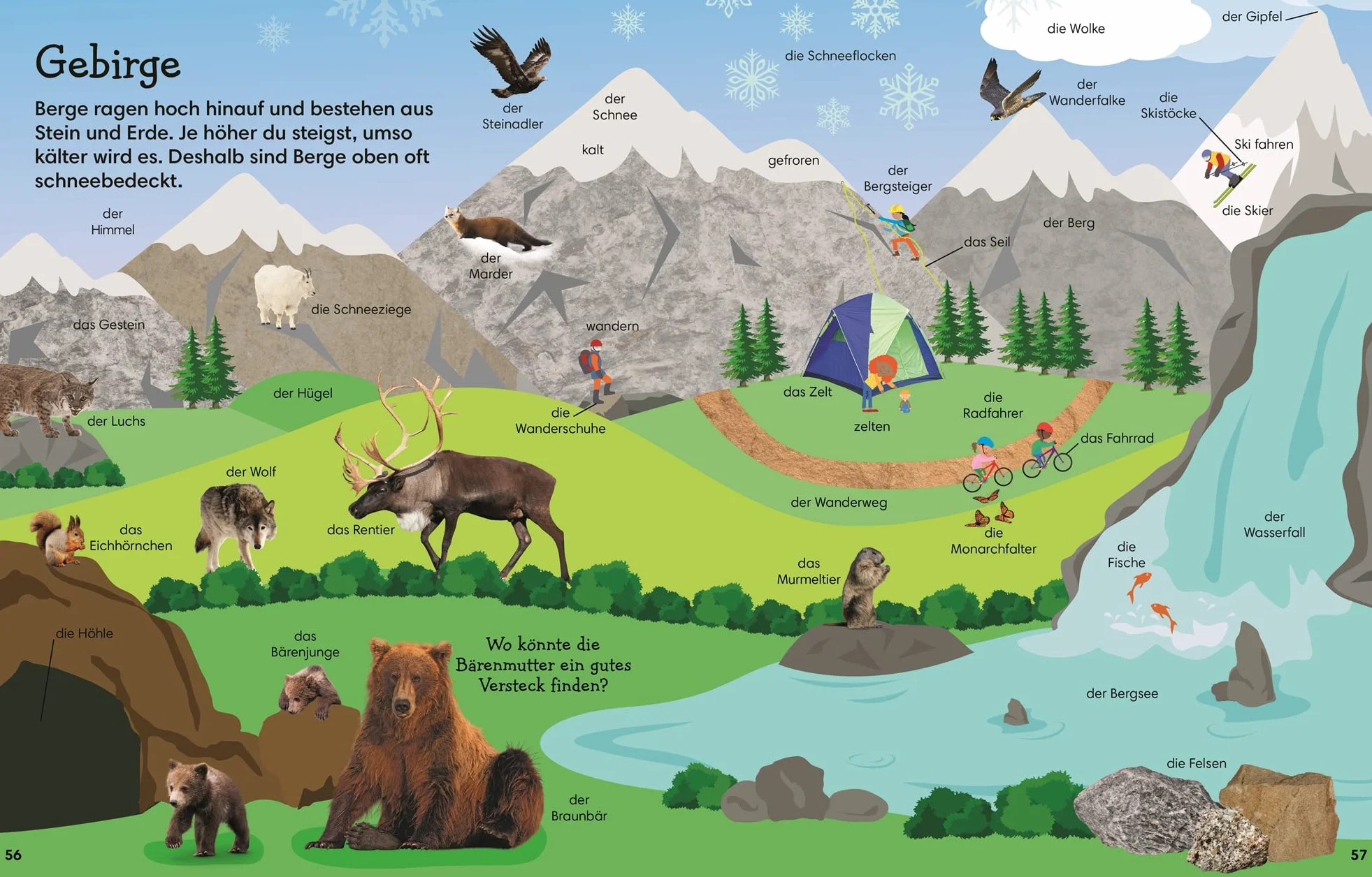 1000 erste Wörter. Natur: Mein Bildwörterbuch für den Kindergarten. Erster Wortschatz rund um das Thema Natur. Zur spielerischen Sprachförderung. Für Kinder ab 3 Jahren