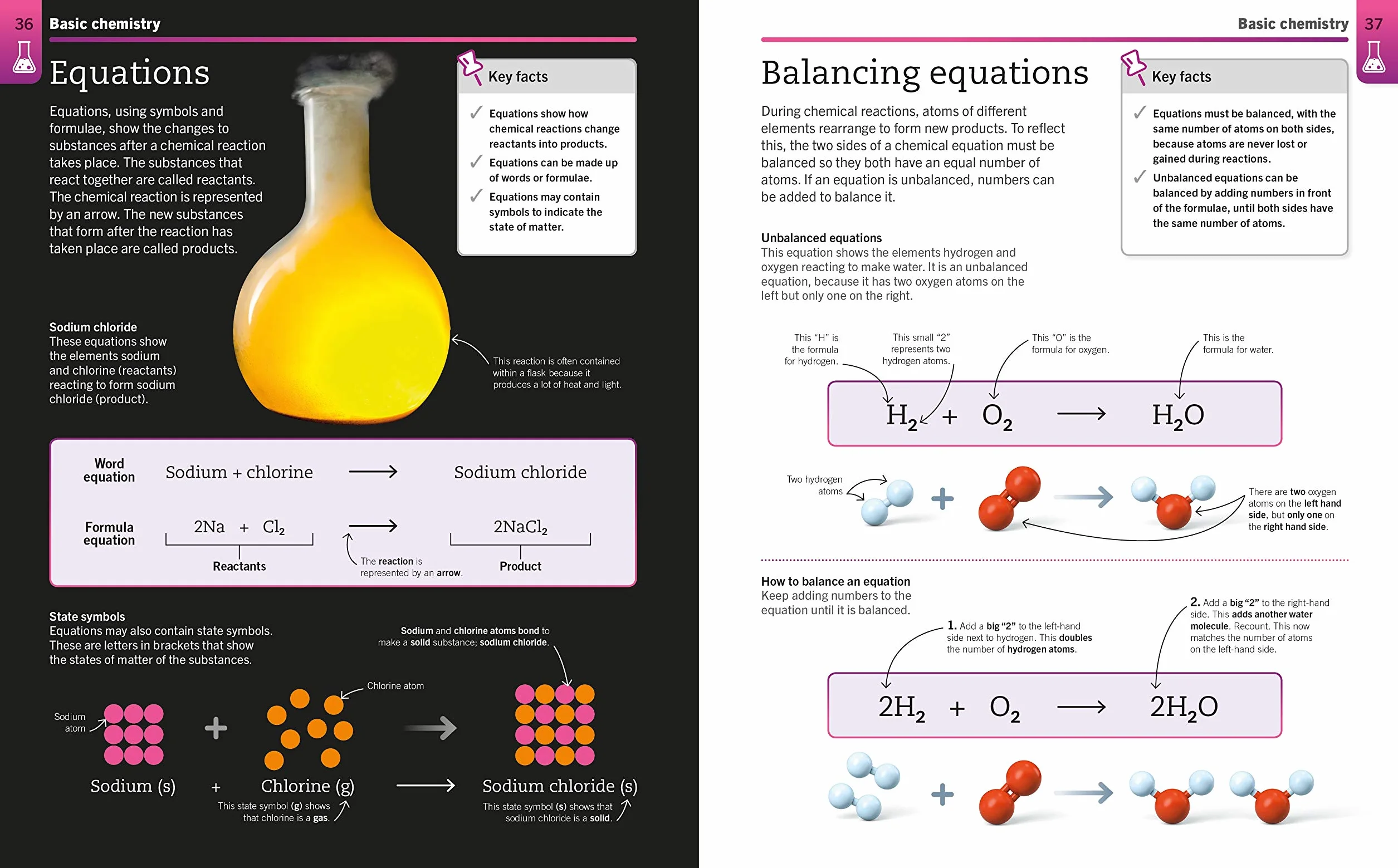 Super Simple Chemistry: The Ultimate Bitesize Study Guide