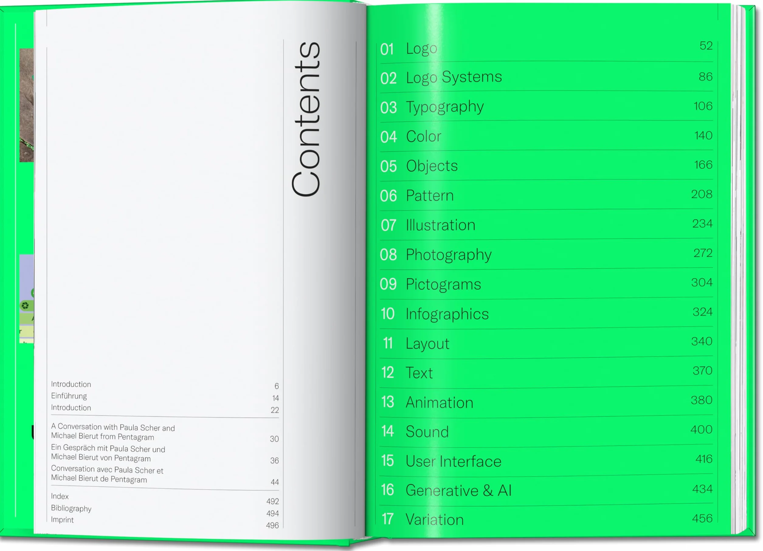 The Elements of Brand Design