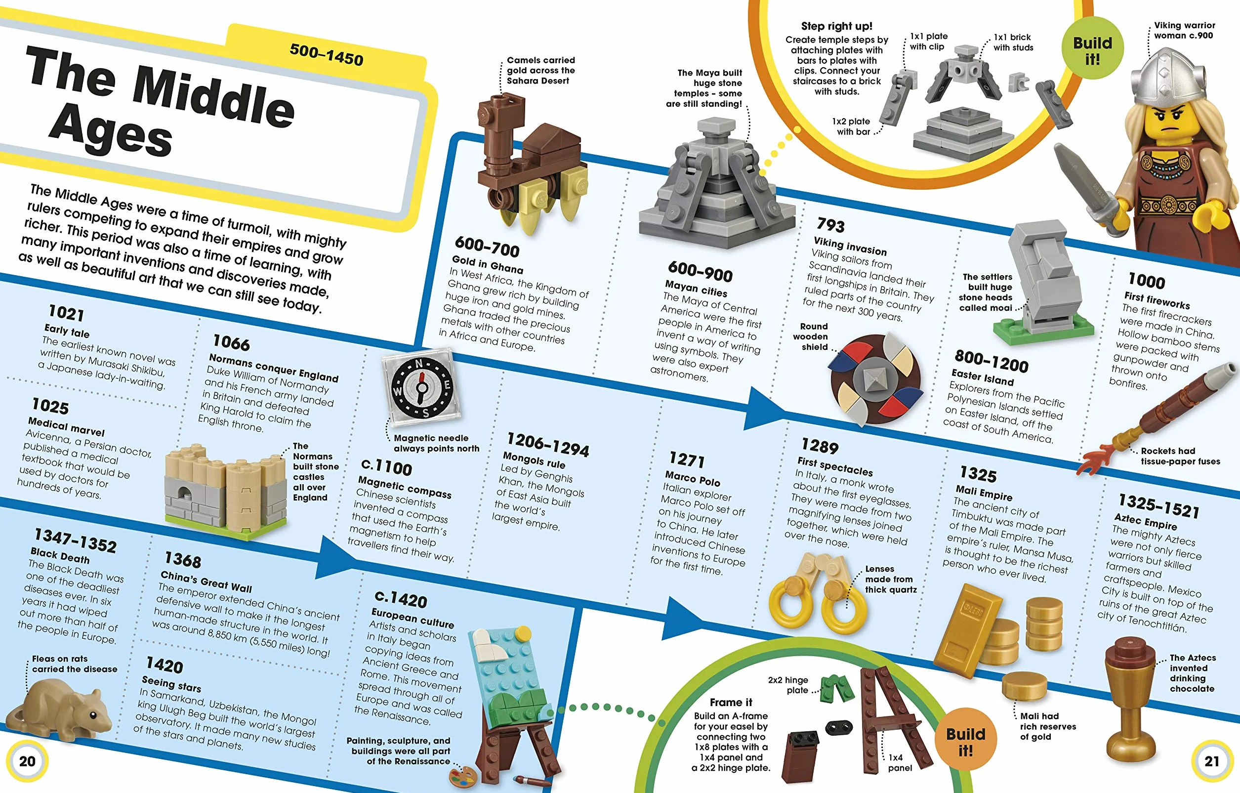LEGO Epic History: Includes Four Exclusive LEGO Mini Models