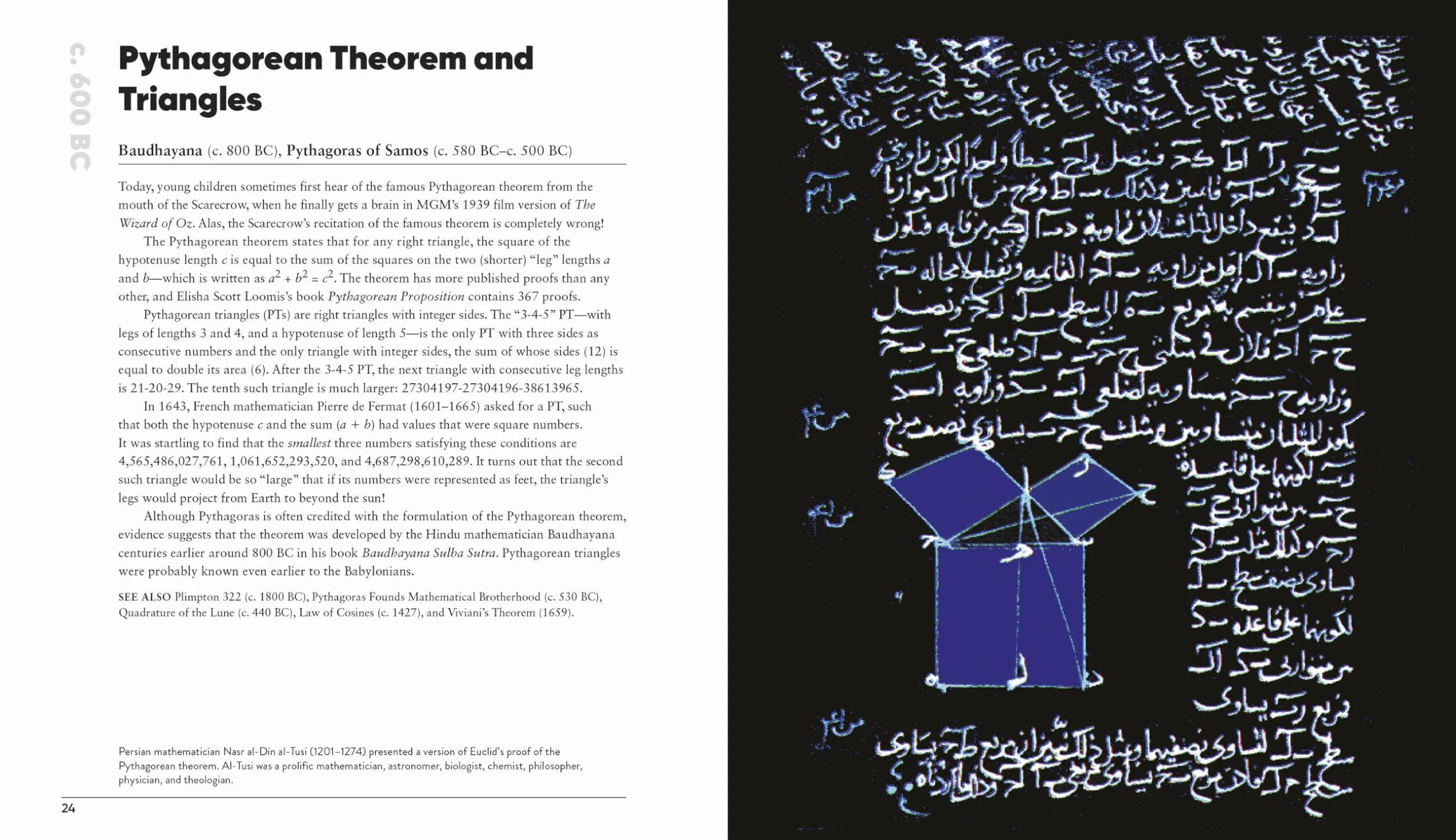 The Math Book: From Pythagoras to the 57th Dimension