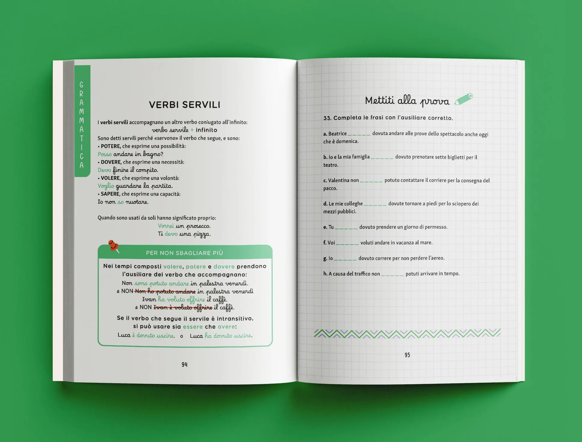 Non sbaglio più! Il libro che risolve gli errori di italiano più frequenti, una volta per tutte