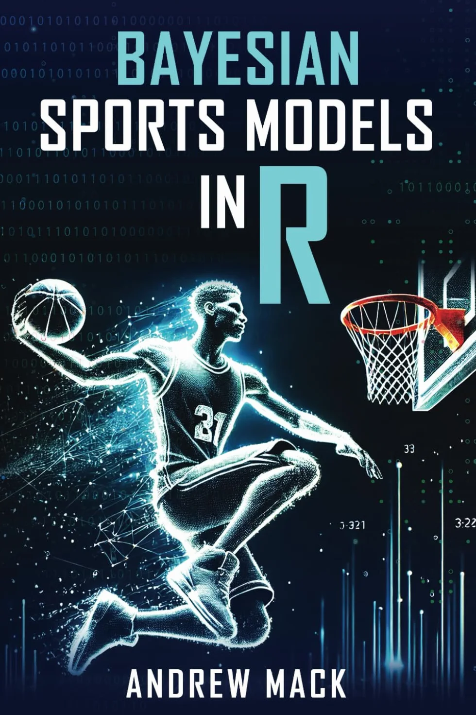 Bayesian Sports Models in R