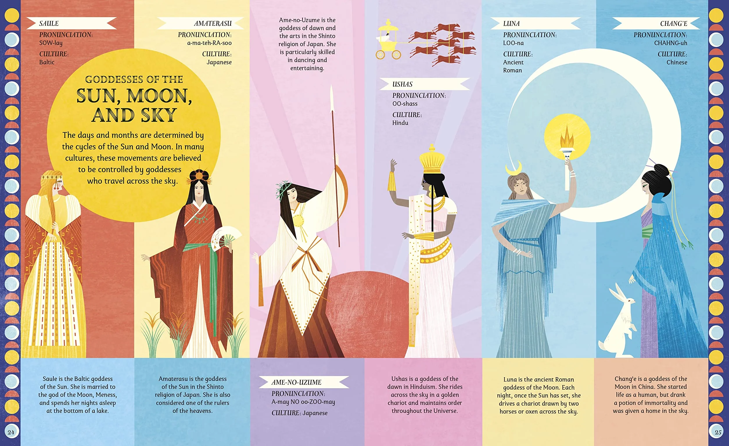 Goddesses and Heroines: Meet More Than 80 Legendary Women From Around the World